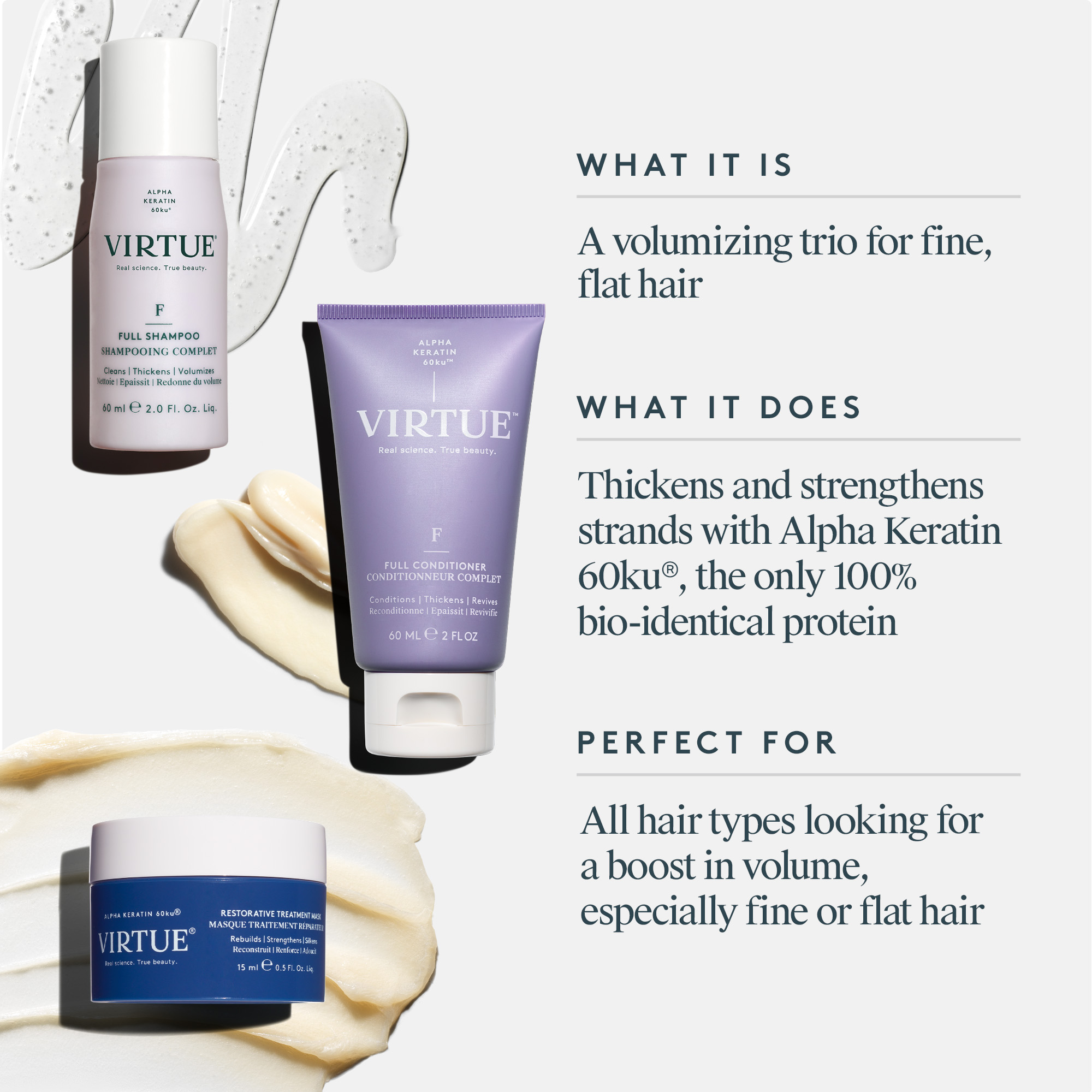 VIRTUE Full Discovery Kit