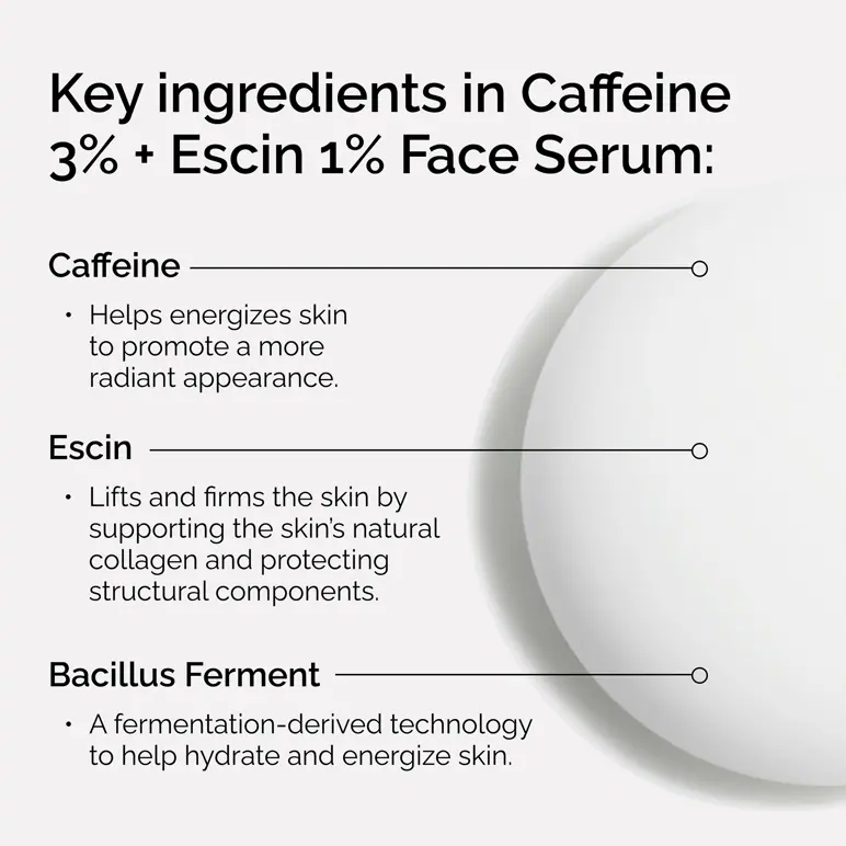 The Ordinary Caffeine 3% + Escin 1% Face Serum