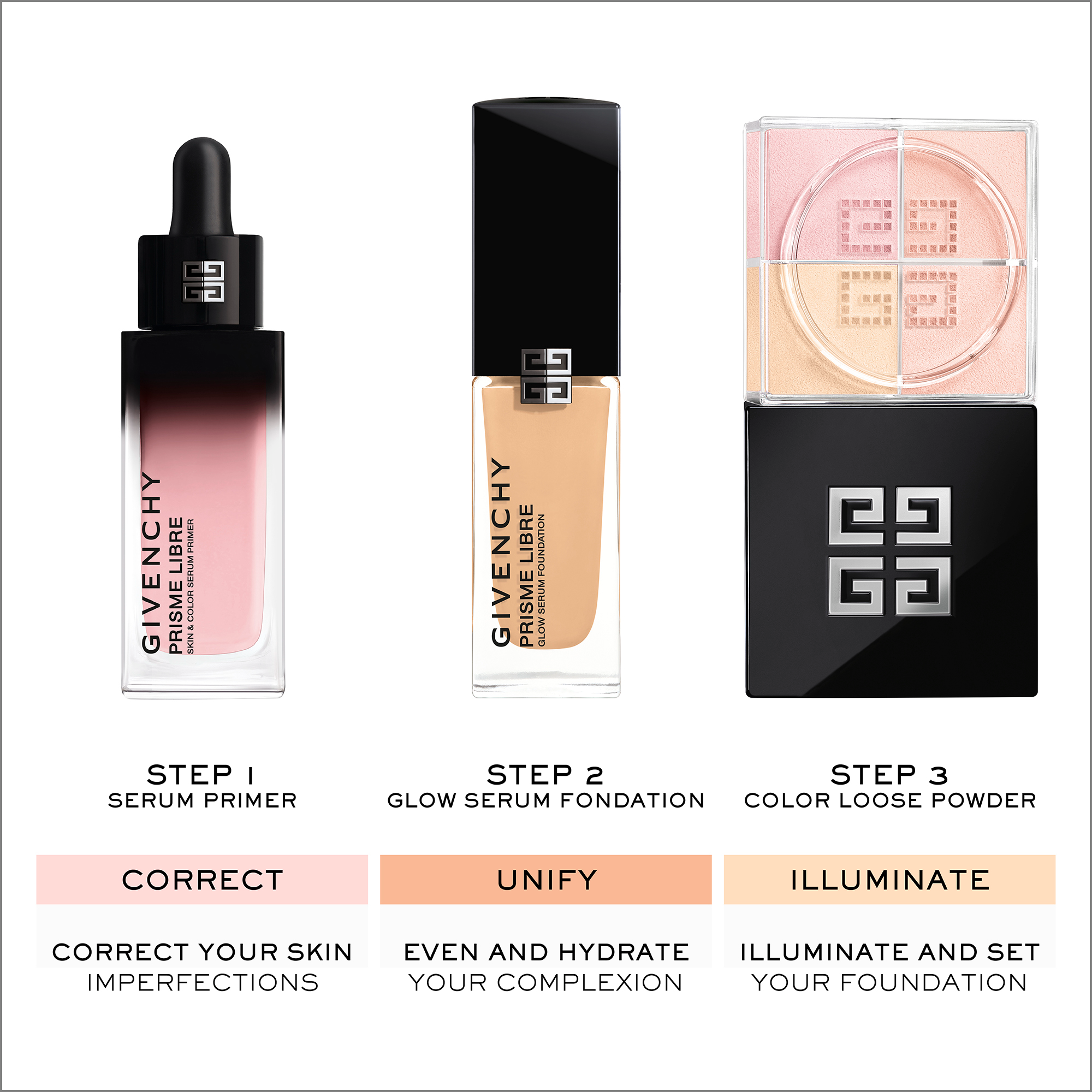 GIVENCHY Prisme Libre Skin & Color Serum Primer 30ml Pink