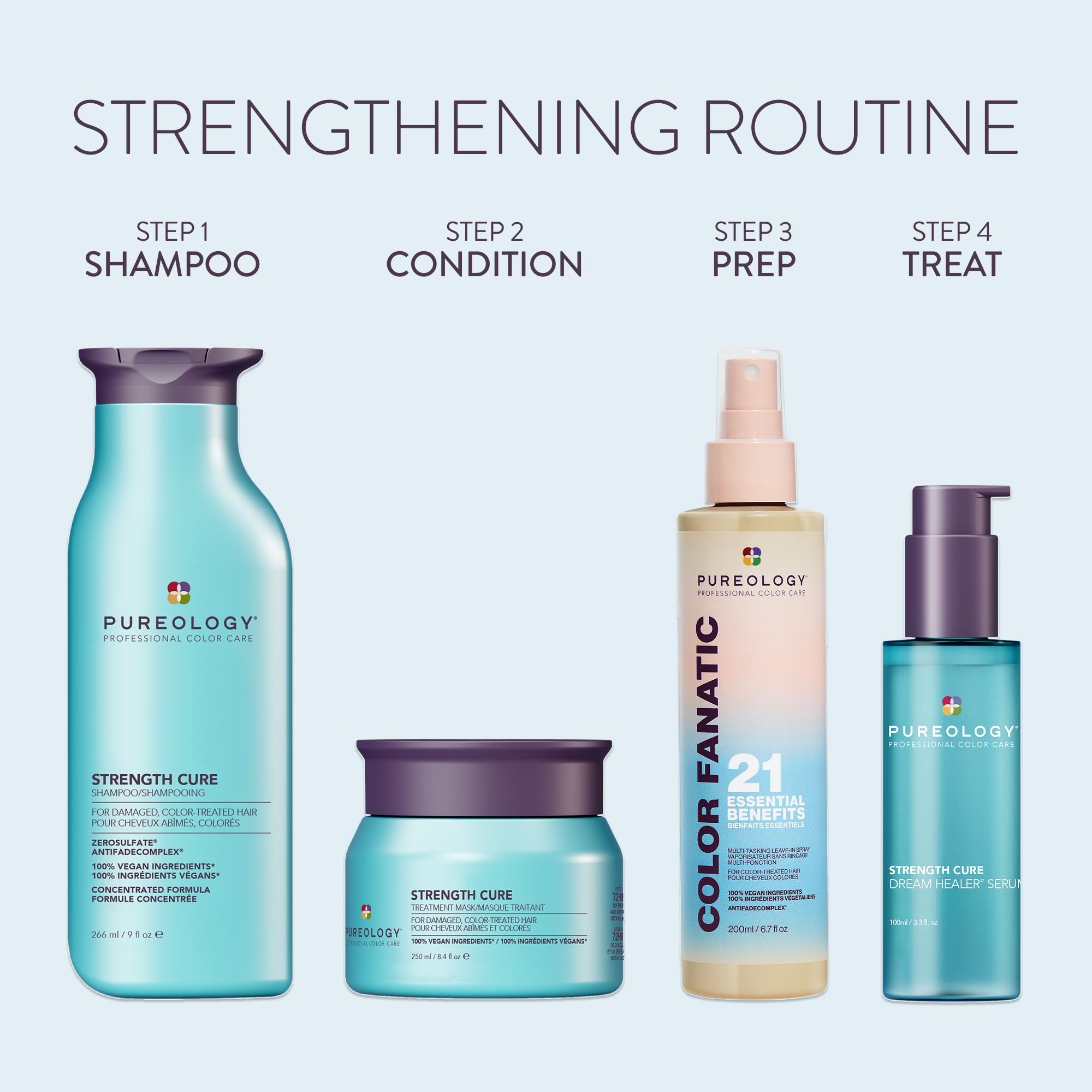 Pureology Strength Cure Hair Treatment Mask