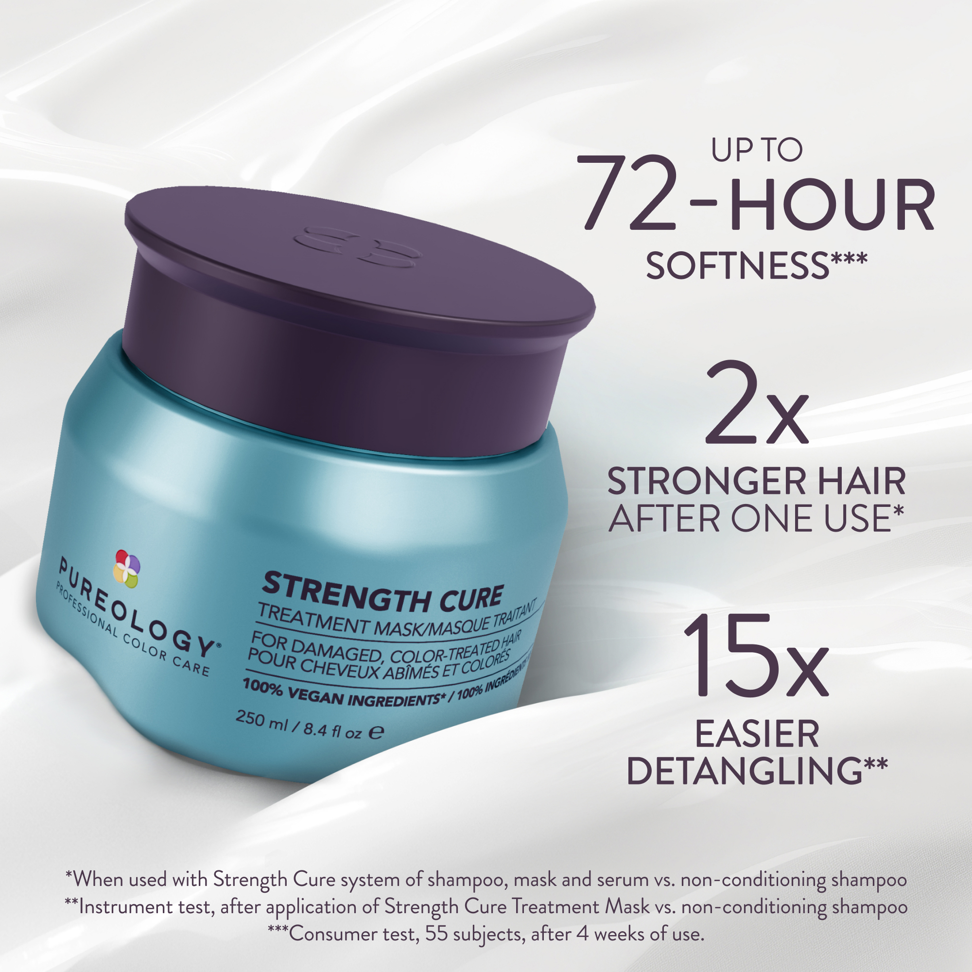 Pureology Strength Cure Hair Treatment Mask