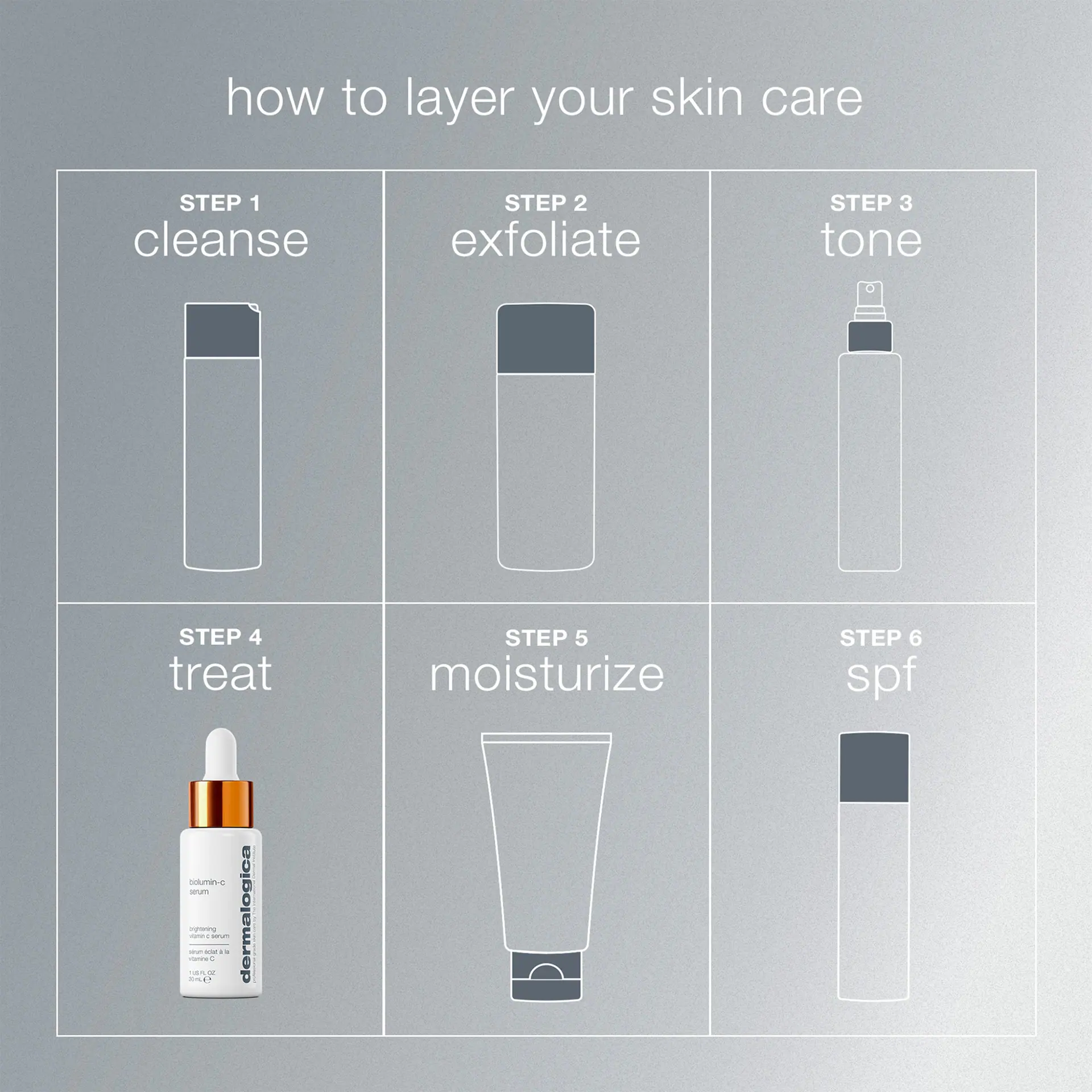 Dermalogica BioLumin-C Serum 30ml