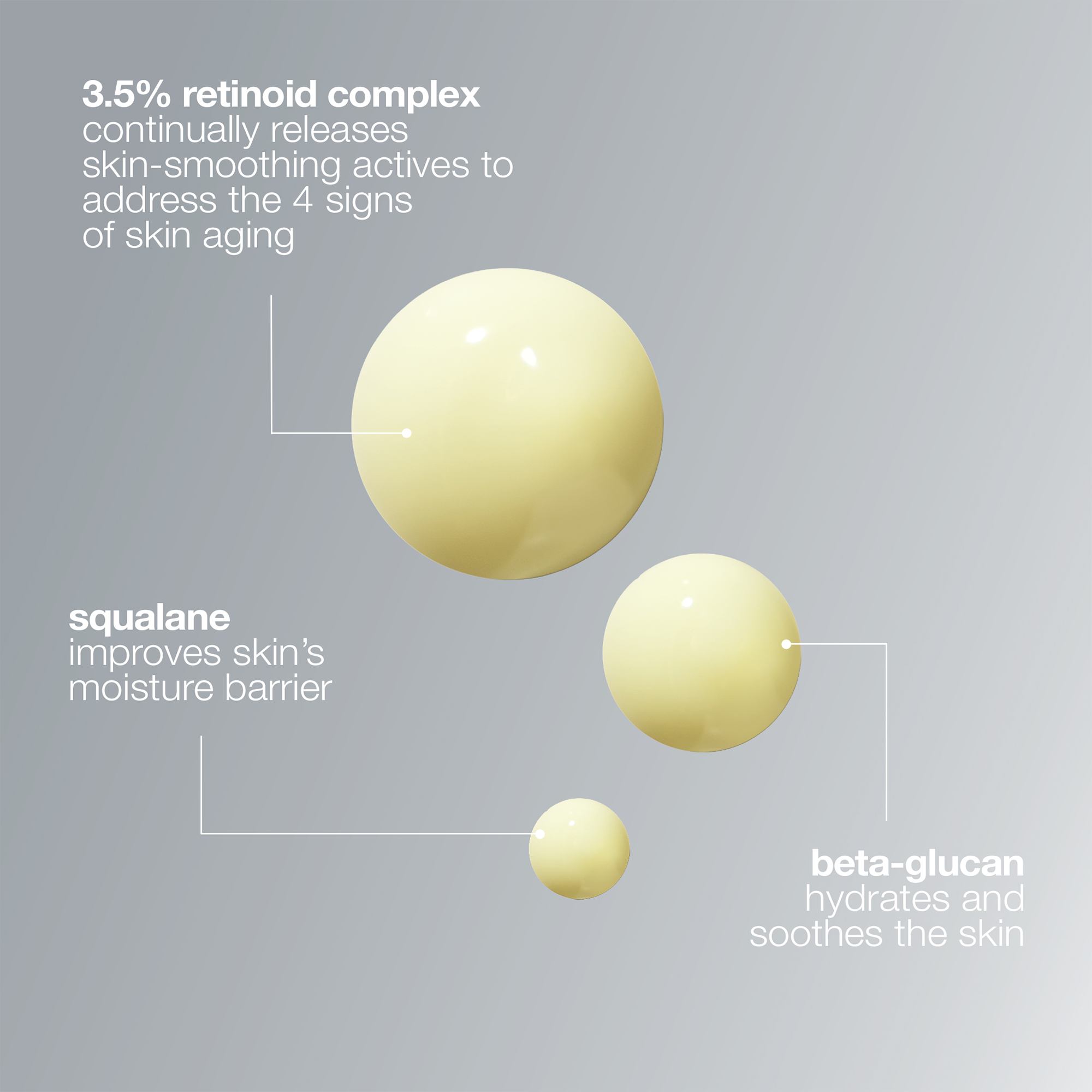 Dermalogica Dynamic Skin Retinol Serum