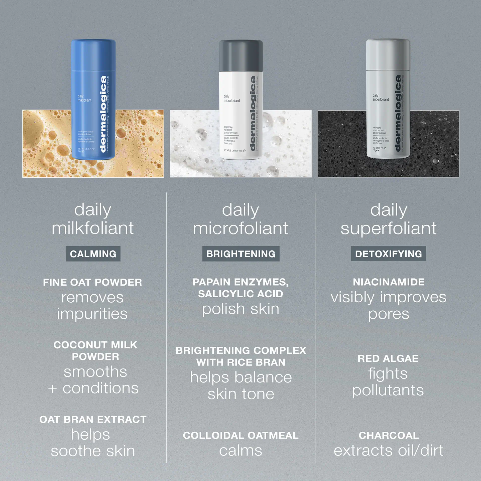 Dermalogica Daily Microfoliant Refill 74g