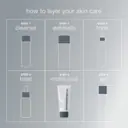 Dermalogica Active Moist Jumbo