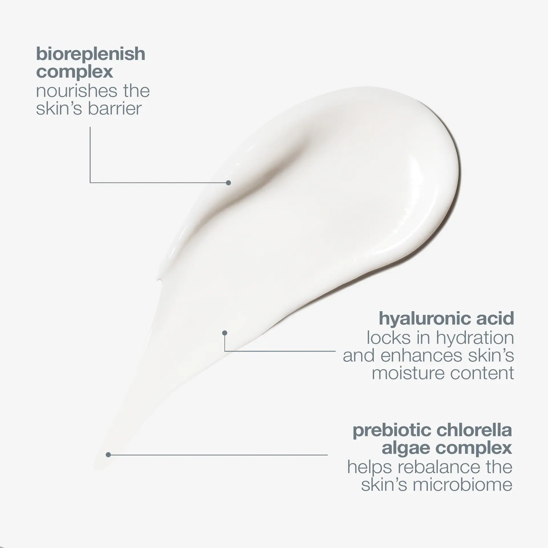 Dermalogica Intensive Moisture Balance 100ml
