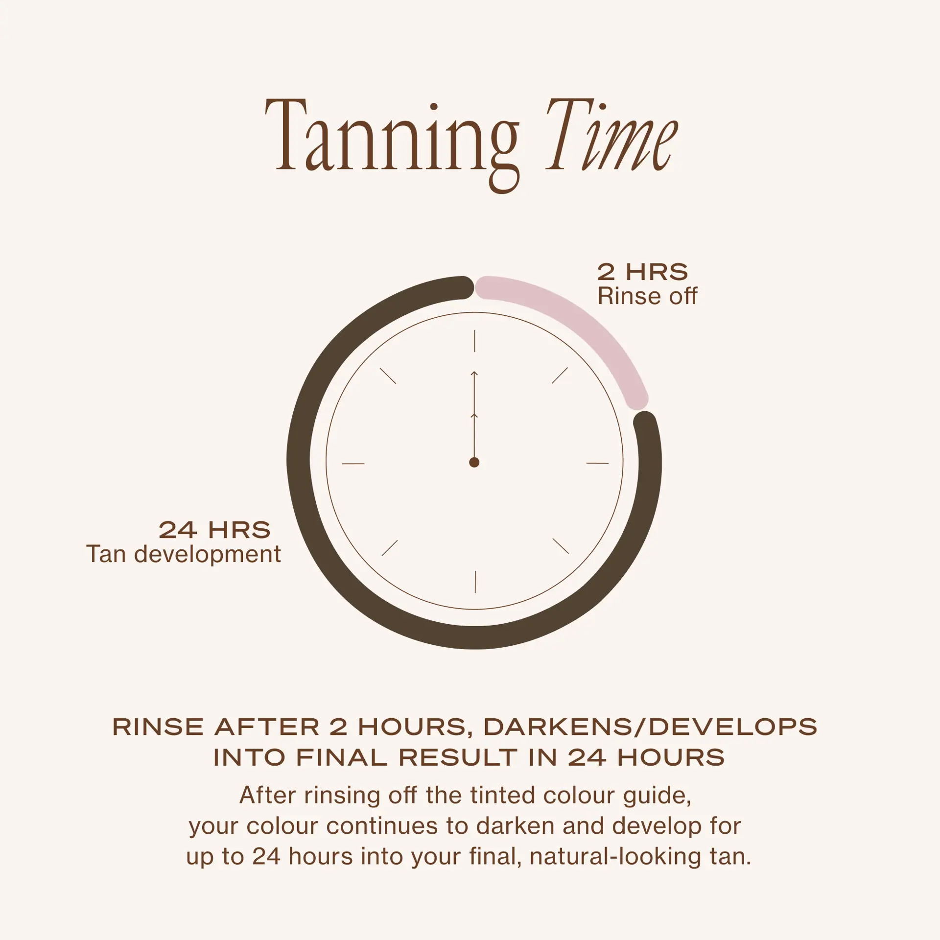 Loving Tan Platinum 2HR Express Mousse 200ml