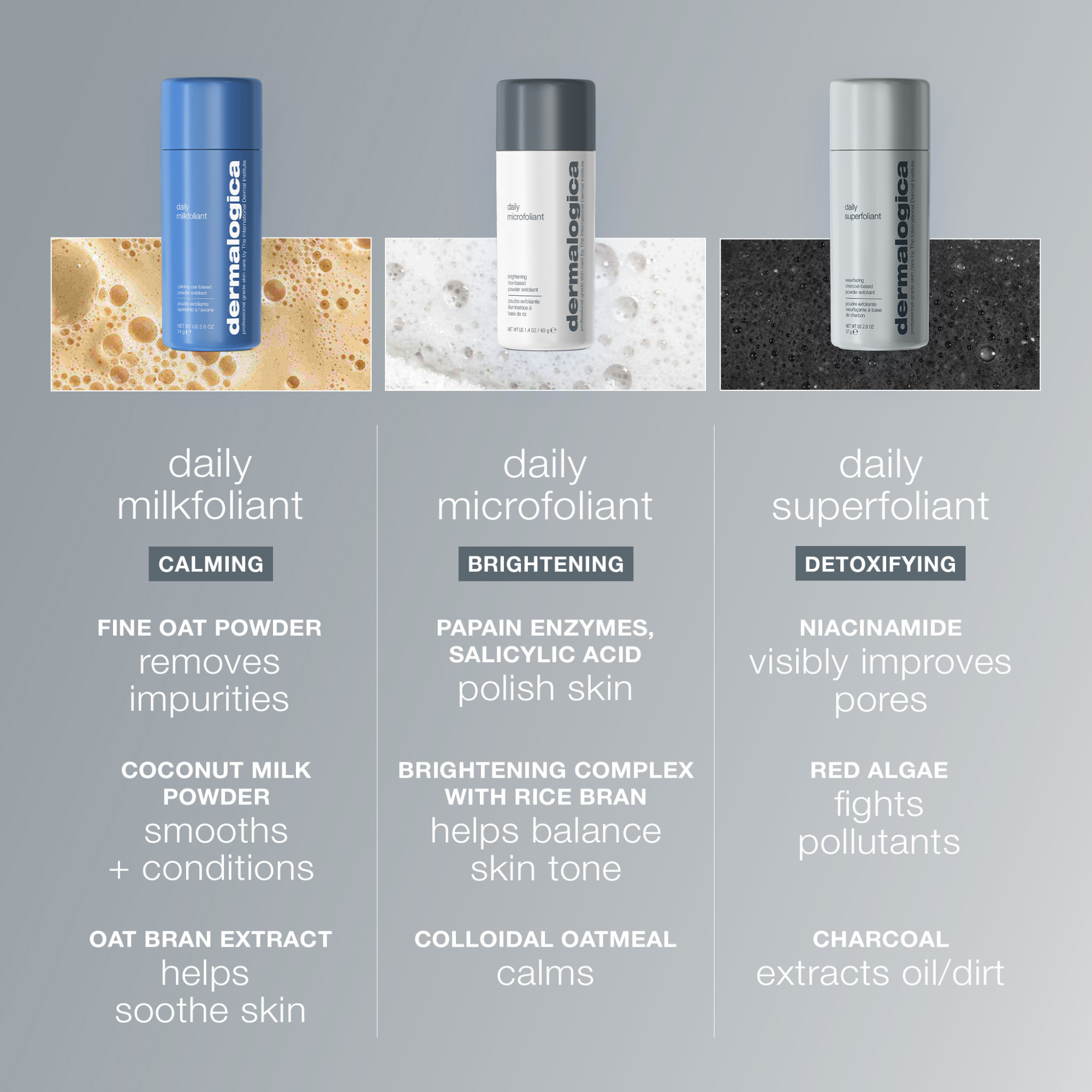 Dermalogica Daily Superfoliant Refill 57g