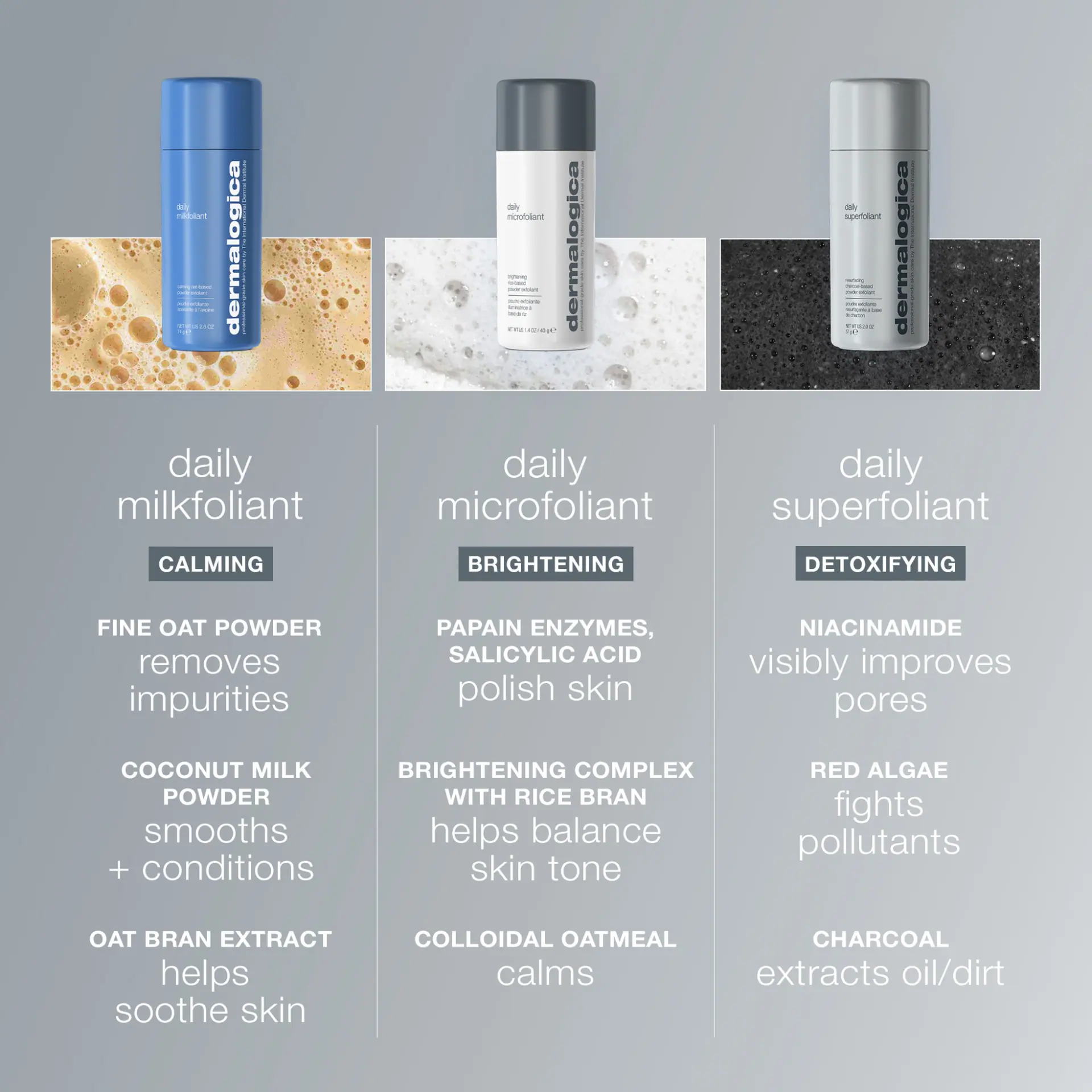 Dermalogica Daily Superfoliant Refill 57g