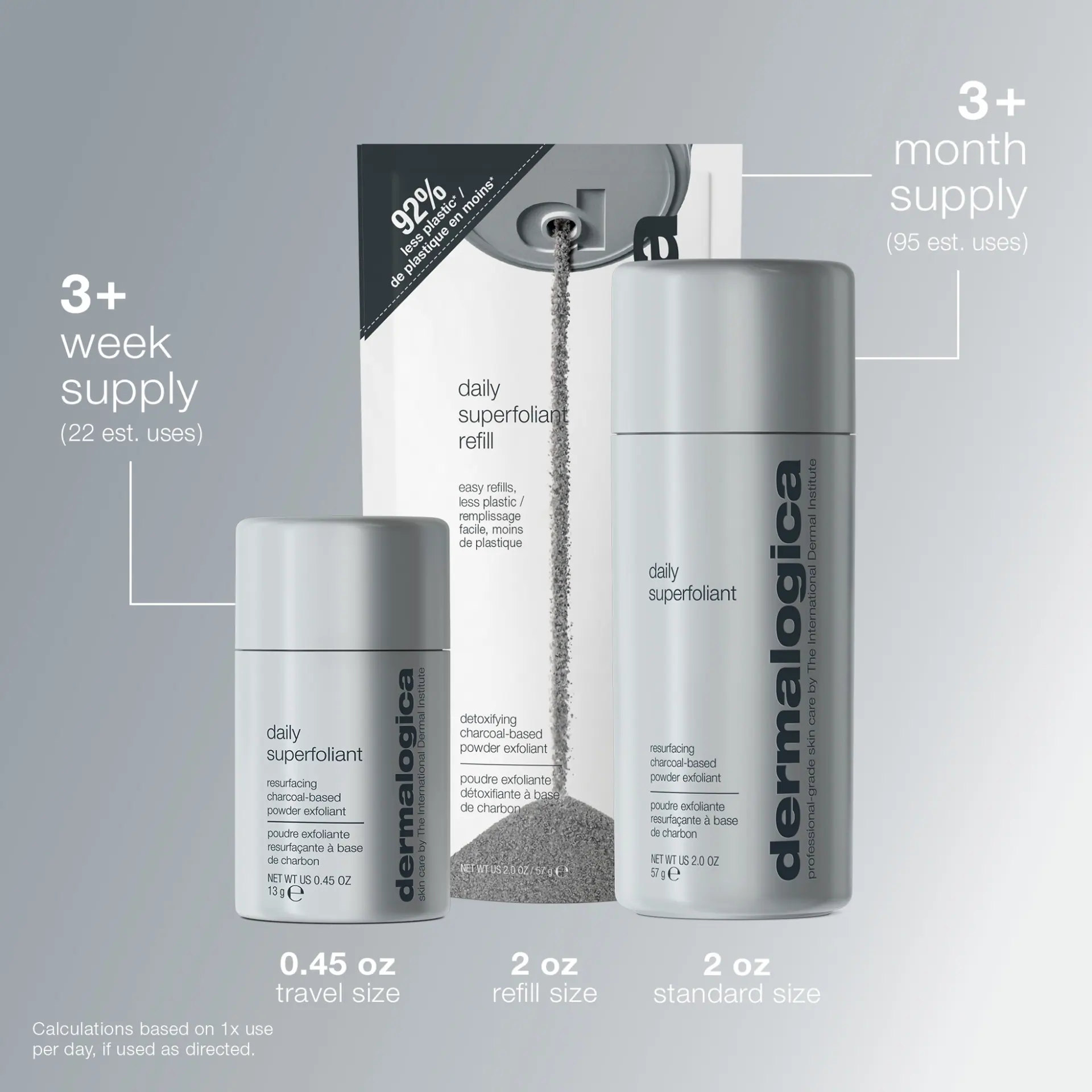 Dermalogica Daily Superfoliant Refill 57g