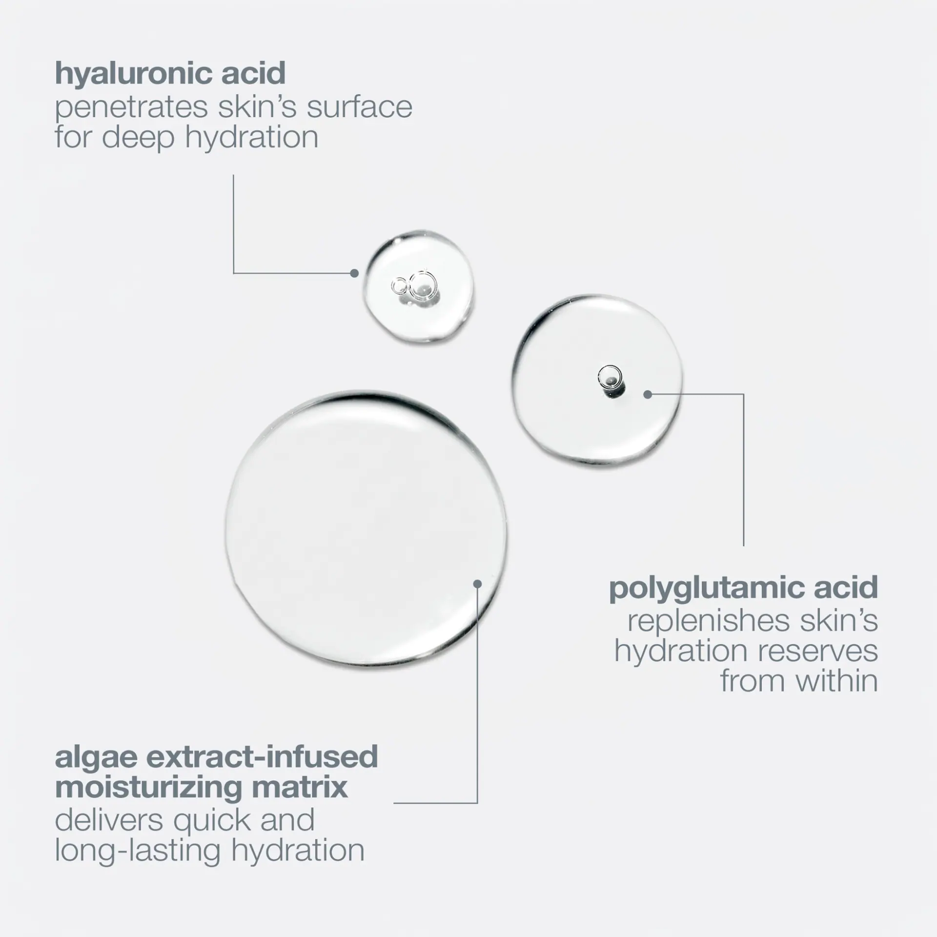 Dermalogica Circular Hydration Serum Jumbo 59ml