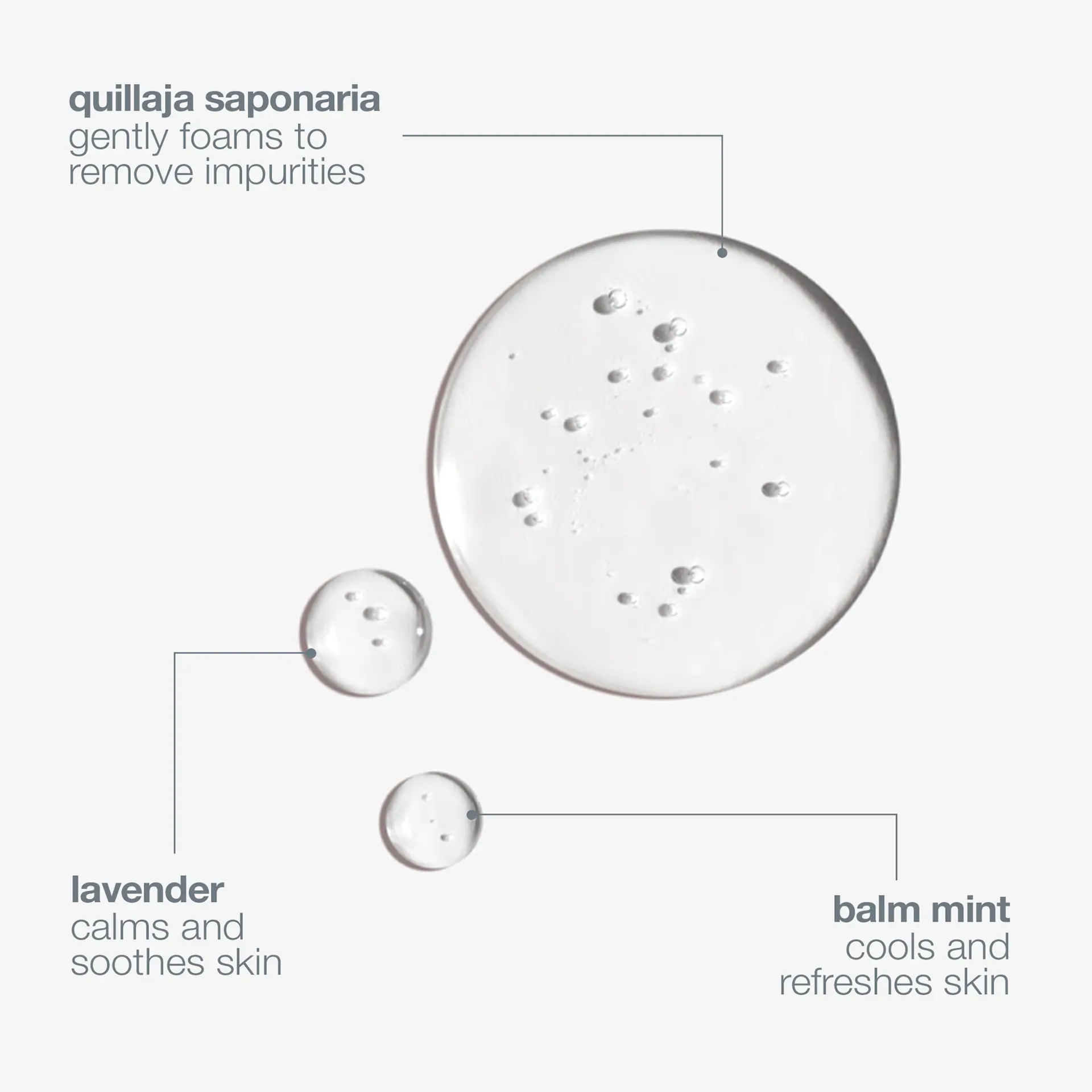 Dermalogica Special Cleansing Gel 250ml