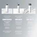 Dermalogica UltraCalming Cleanser 500ml
