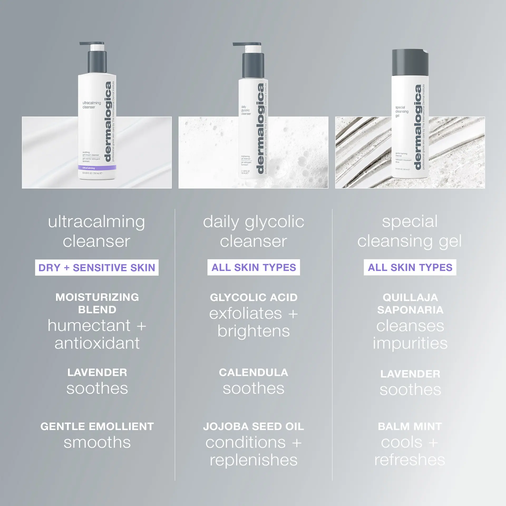 Dermalogica UltraCalming Cleanser 500ml