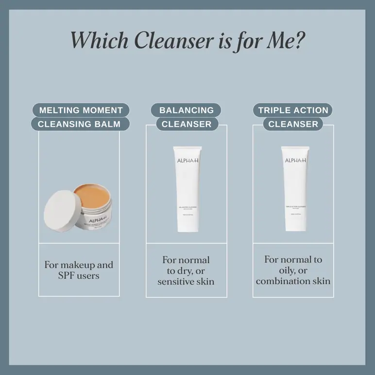Alpha-H Balancing Cleanser 185ml