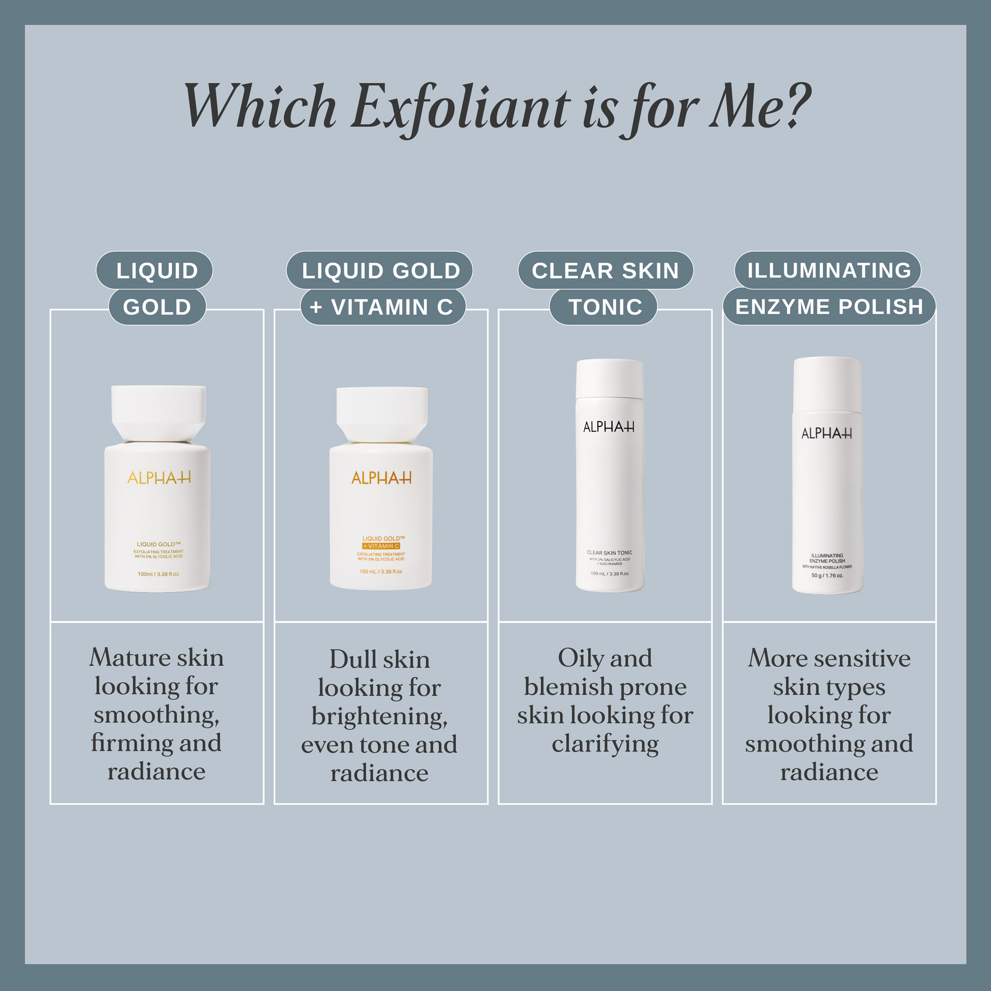 Alpha-H Clear Skin Tonic with 2% Salicylic Acid + Niacinamide 100ml