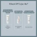 Alpha-H Daily Essential Moisturiser SPF 50+ with Hydrosella 50ml