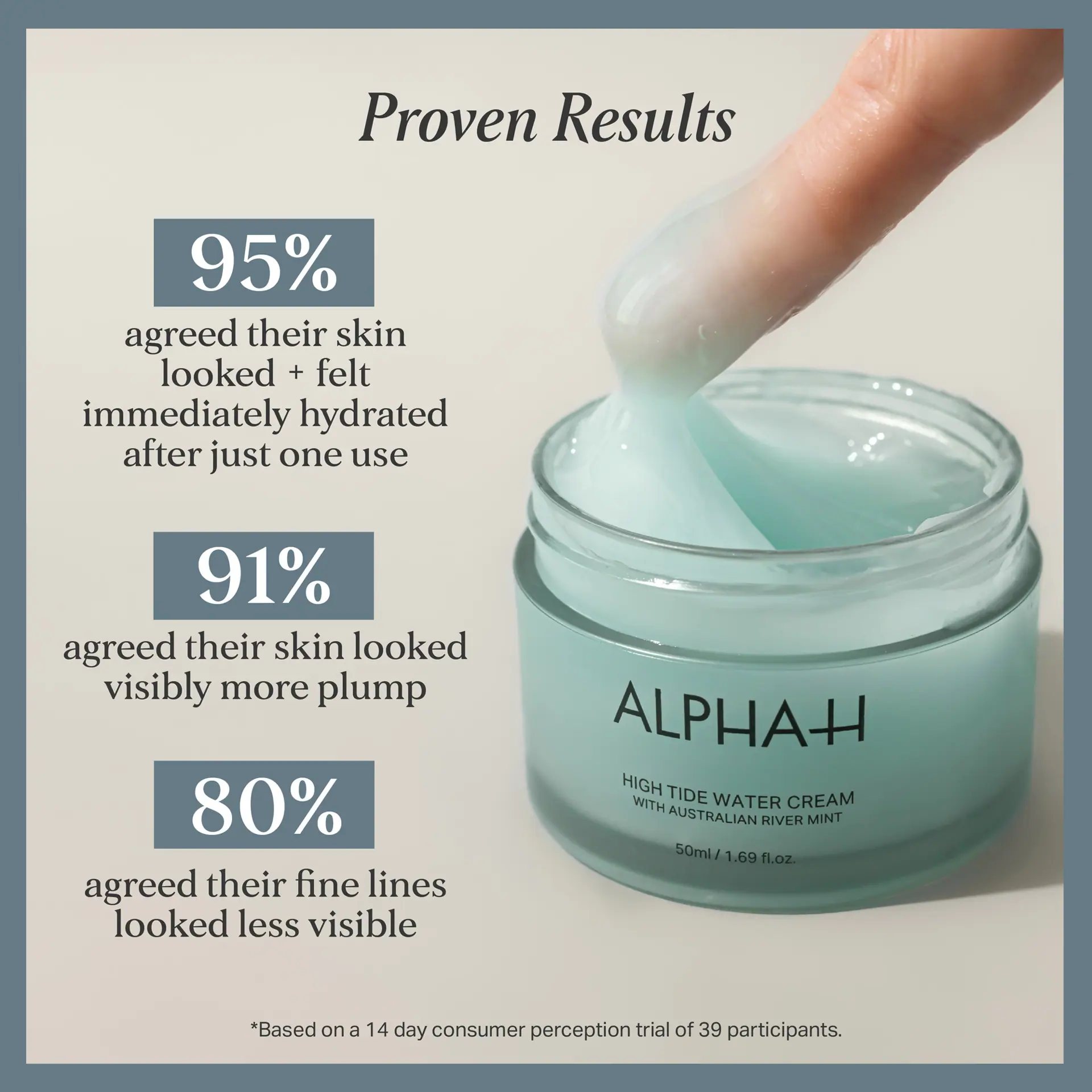 Alpha-H High Tide Water Cream with Australian River Mint 15ml