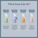 Alpha-H Vitamin B Serum with 5% Niacinamide 25ml
