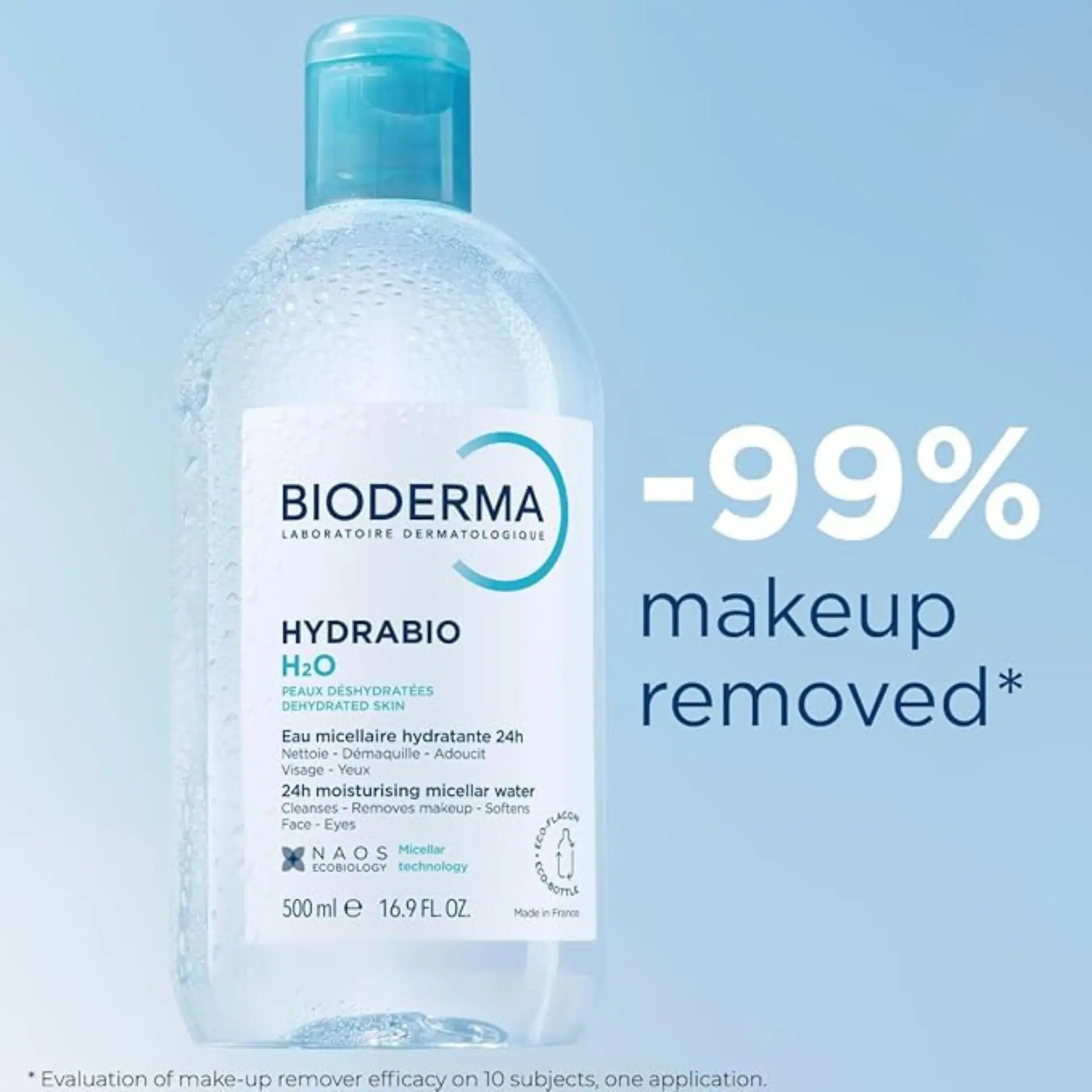Bioderma Hydrabio H2O Hydrating Micellar Water Cleanser 250ml