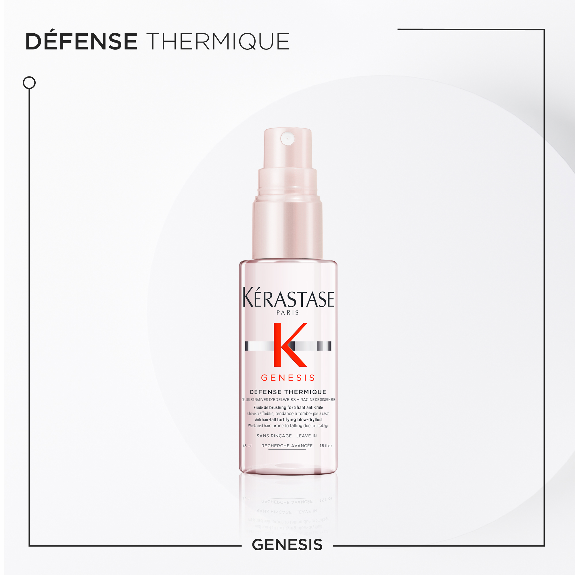 Kérastase Genesis Essentials Set