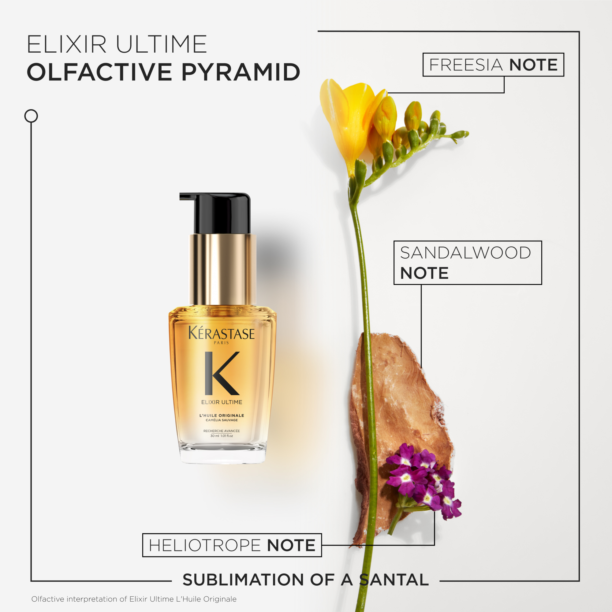 Kérastase Elixir Ultime Hair Oil 30ml