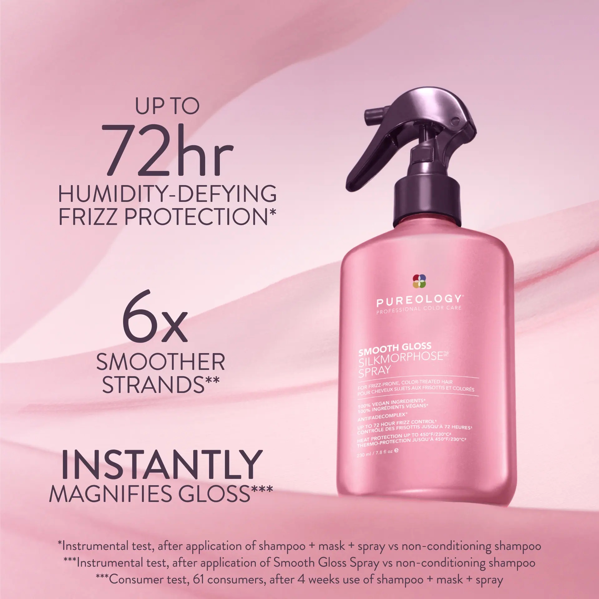 Pureology Smooth Gloss Silkmorphose Spray