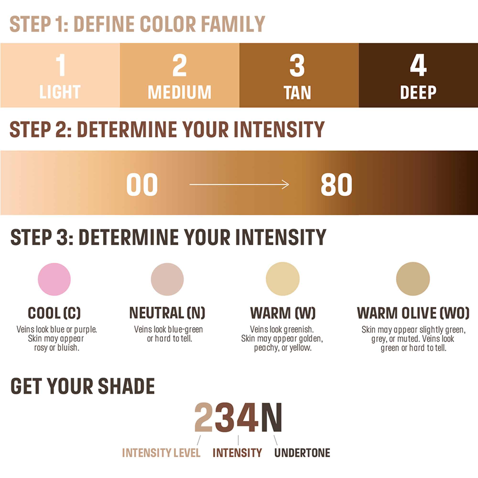 MAKE UP FOR EVER HD Skin Perfecting & Balancing Foundation