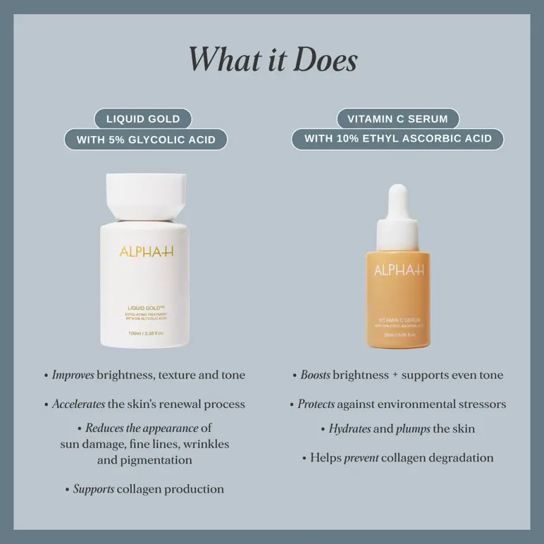 Alpha-H 24 Hour Glow Duo