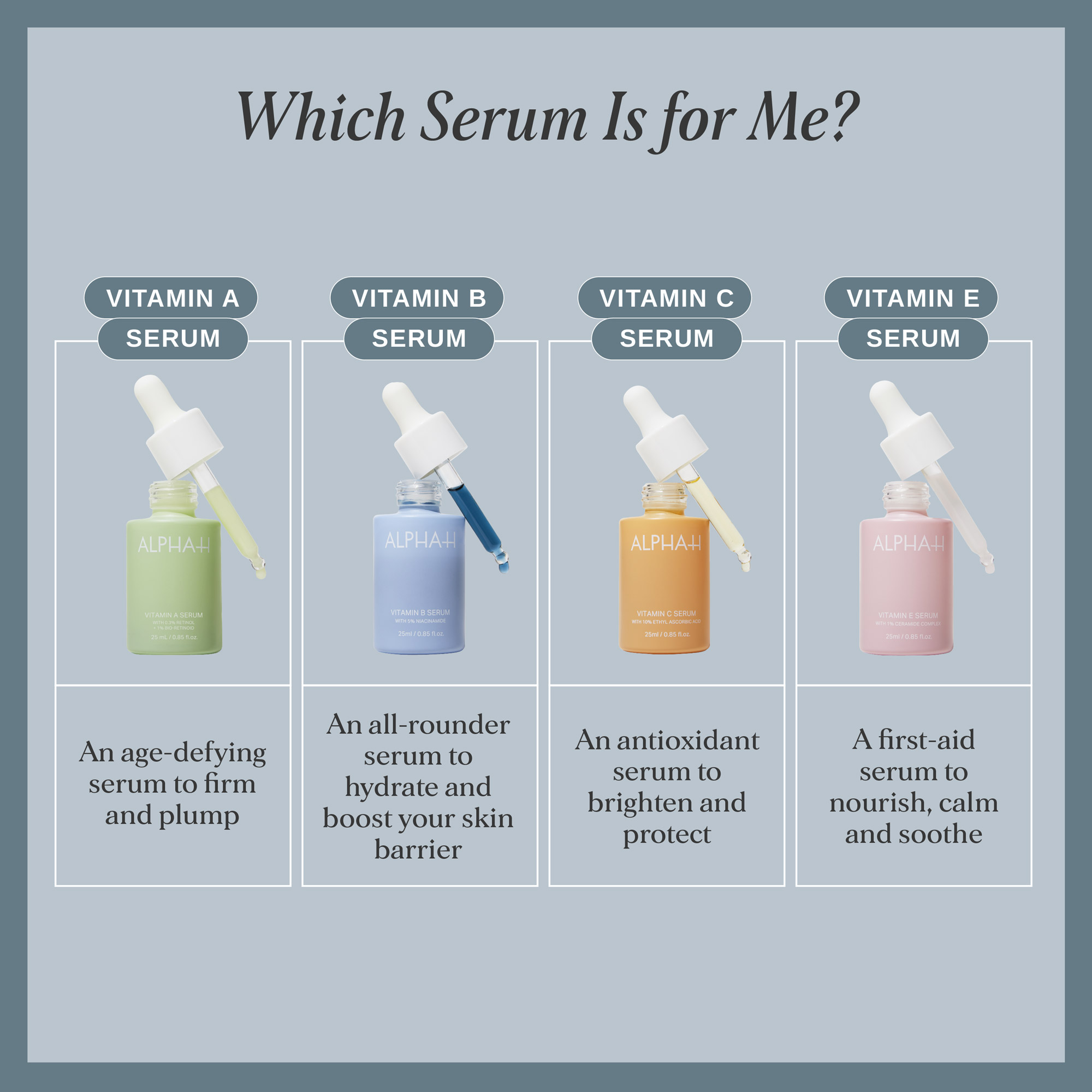 Alpha-H Vitamin B Serum with 0.5% Niacinamide 10ml