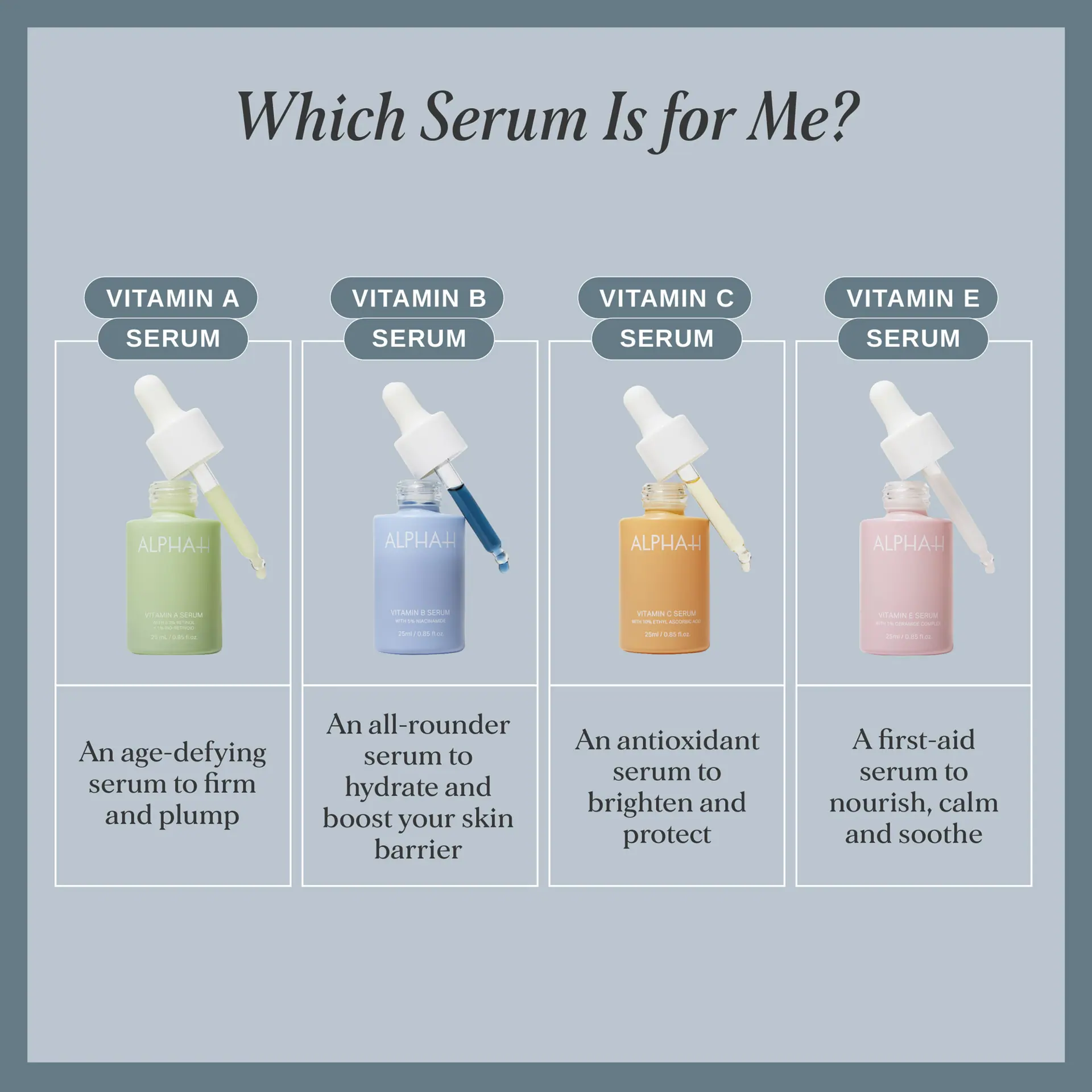 Alpha-H Vitamin B Serum with 0.5% Niacinamide 10ml