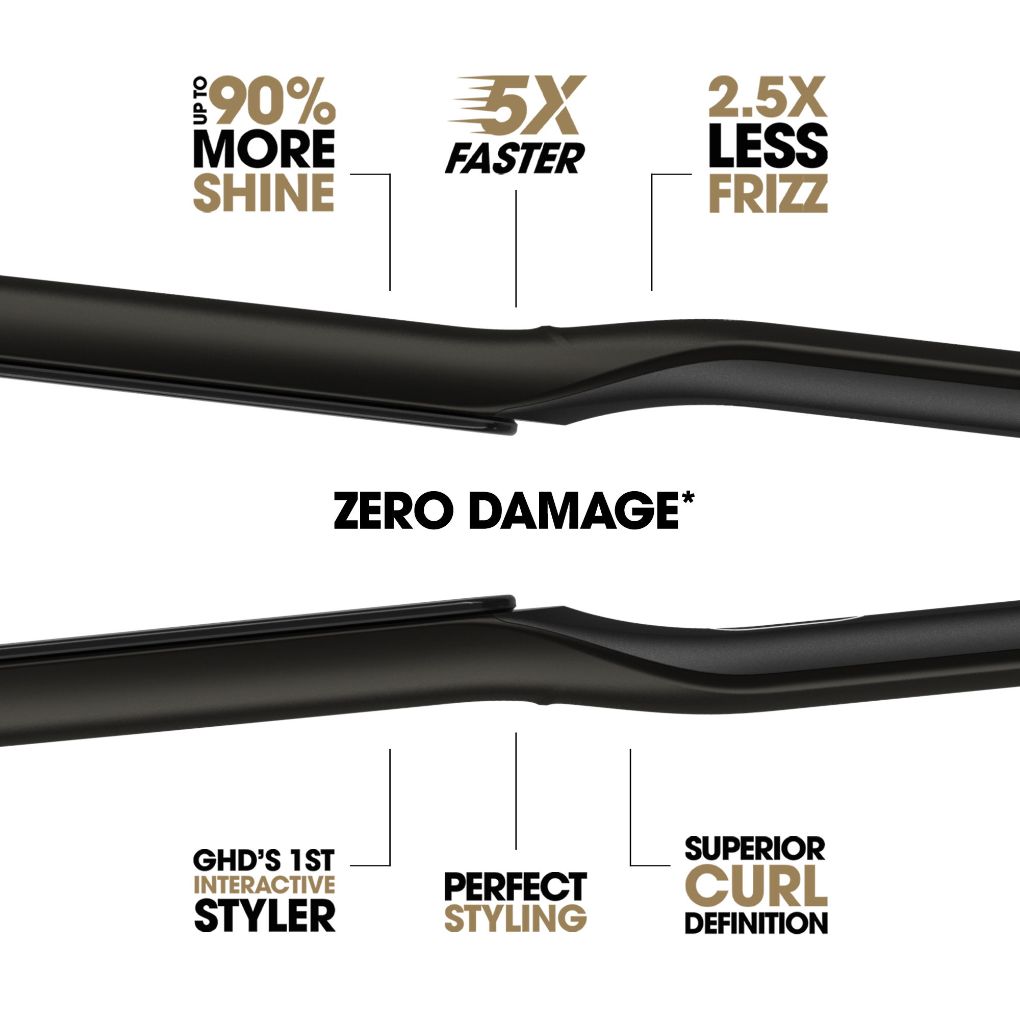 GHD Sculpt Interactive Hair Straightener in Black