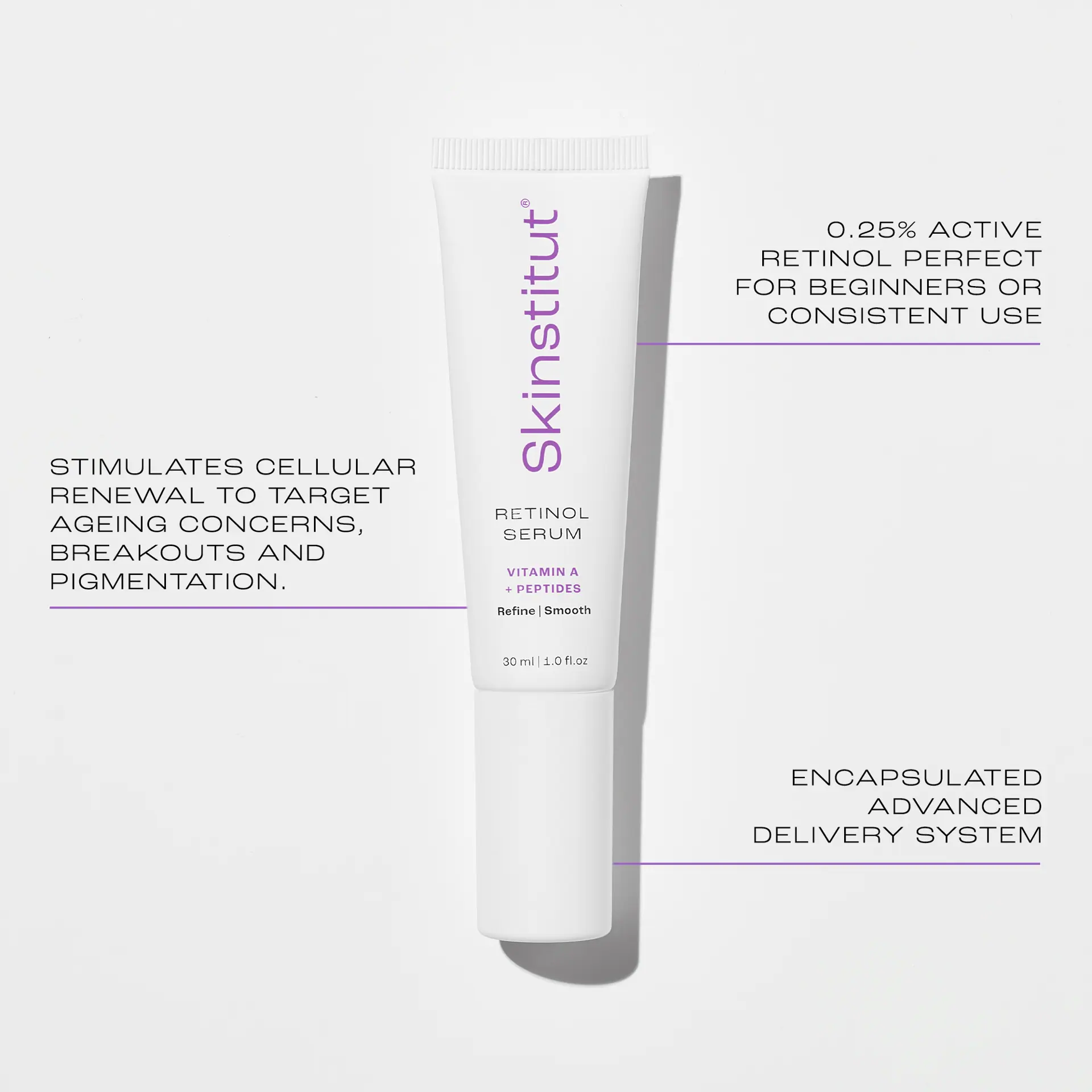 Skinstitut Retinol Serum
