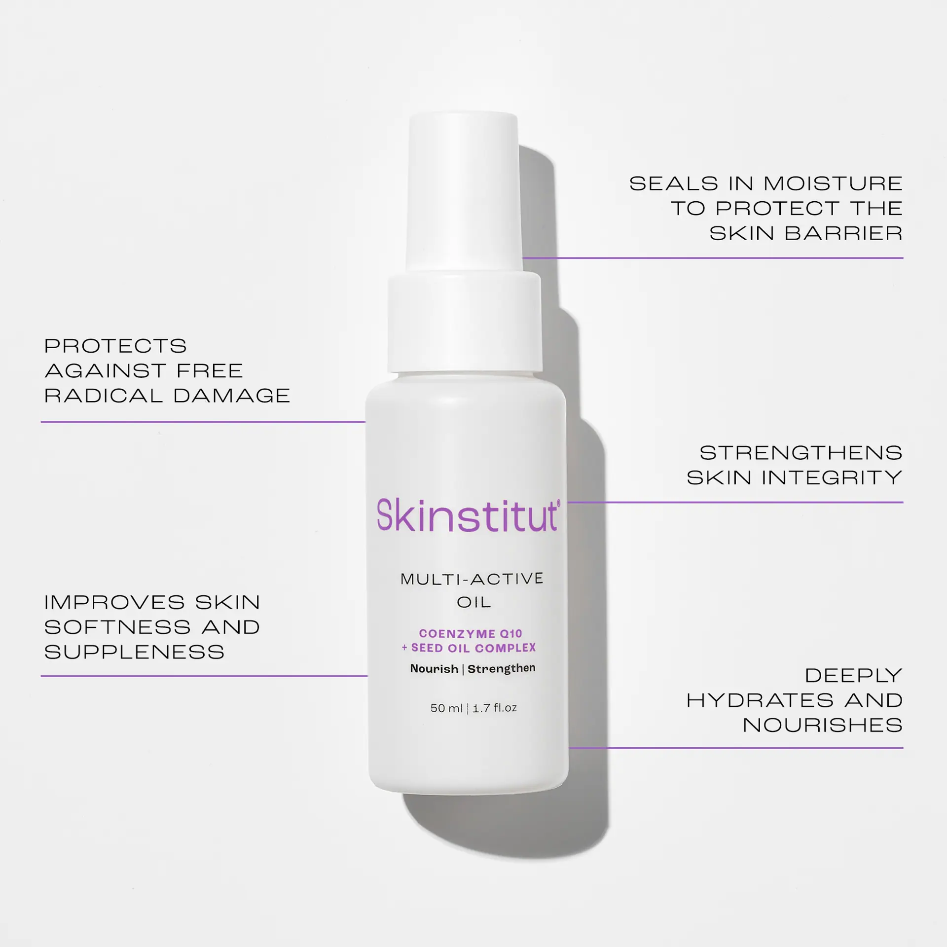 Skinstitut Multi-Active Oil