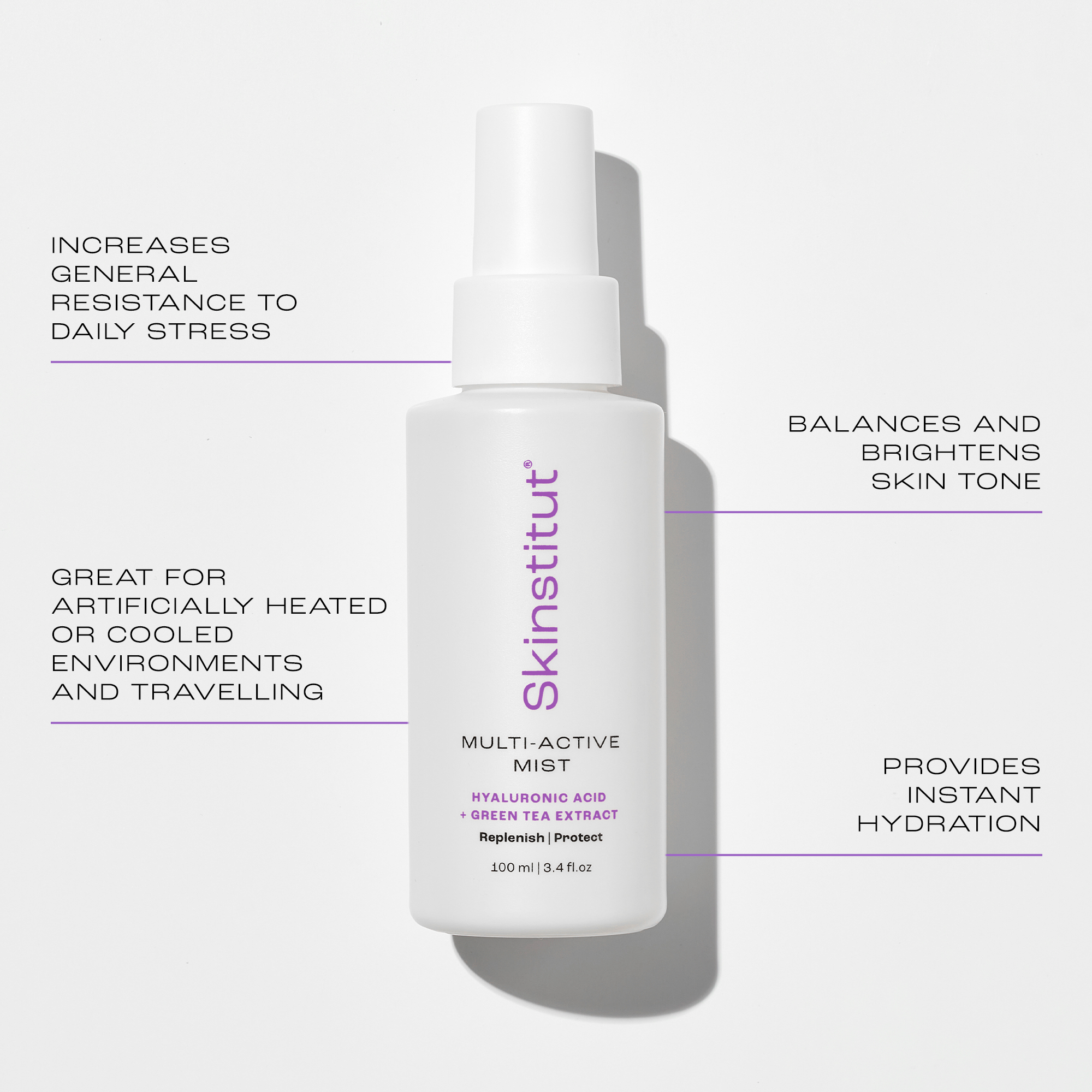 Skinstitut Multi-Active Mist