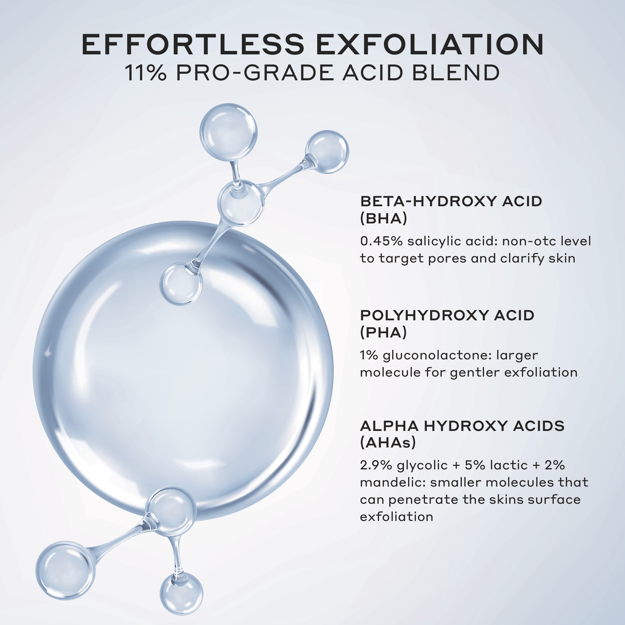 Ole Henriksen Exfoliating Treatment Toner