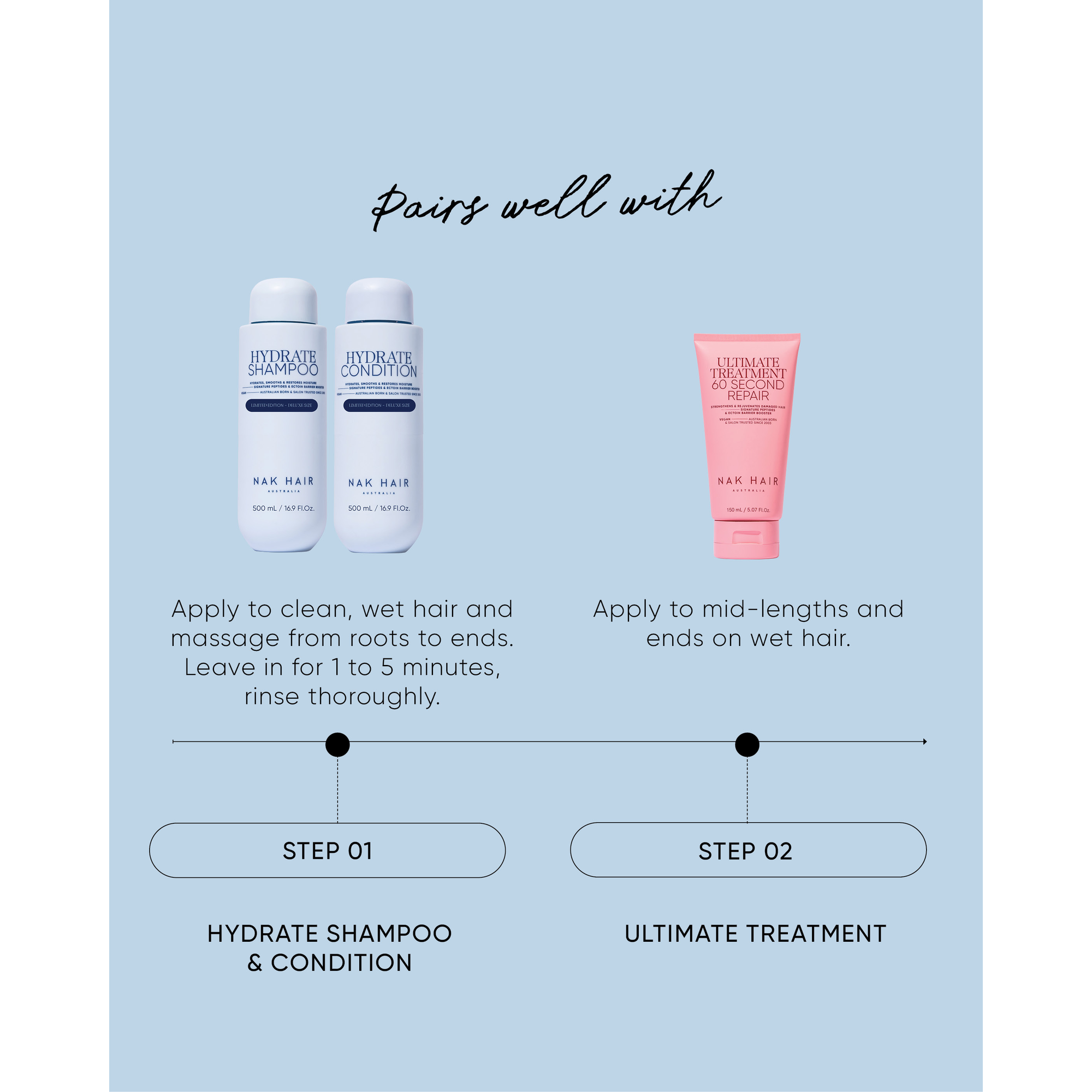 NAK Hair Signature Hydrate 500ml Duo