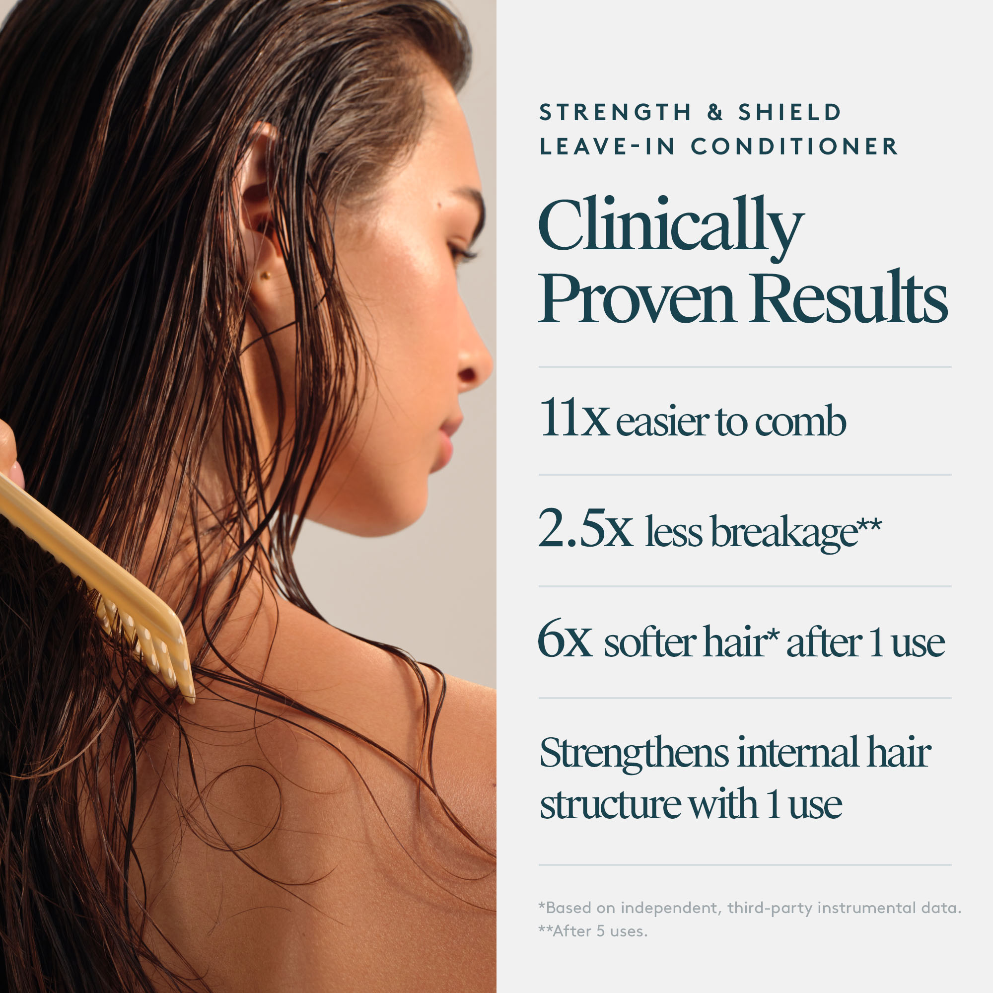 Virtue Strength and Shield Leave In Conditioner 60ml
