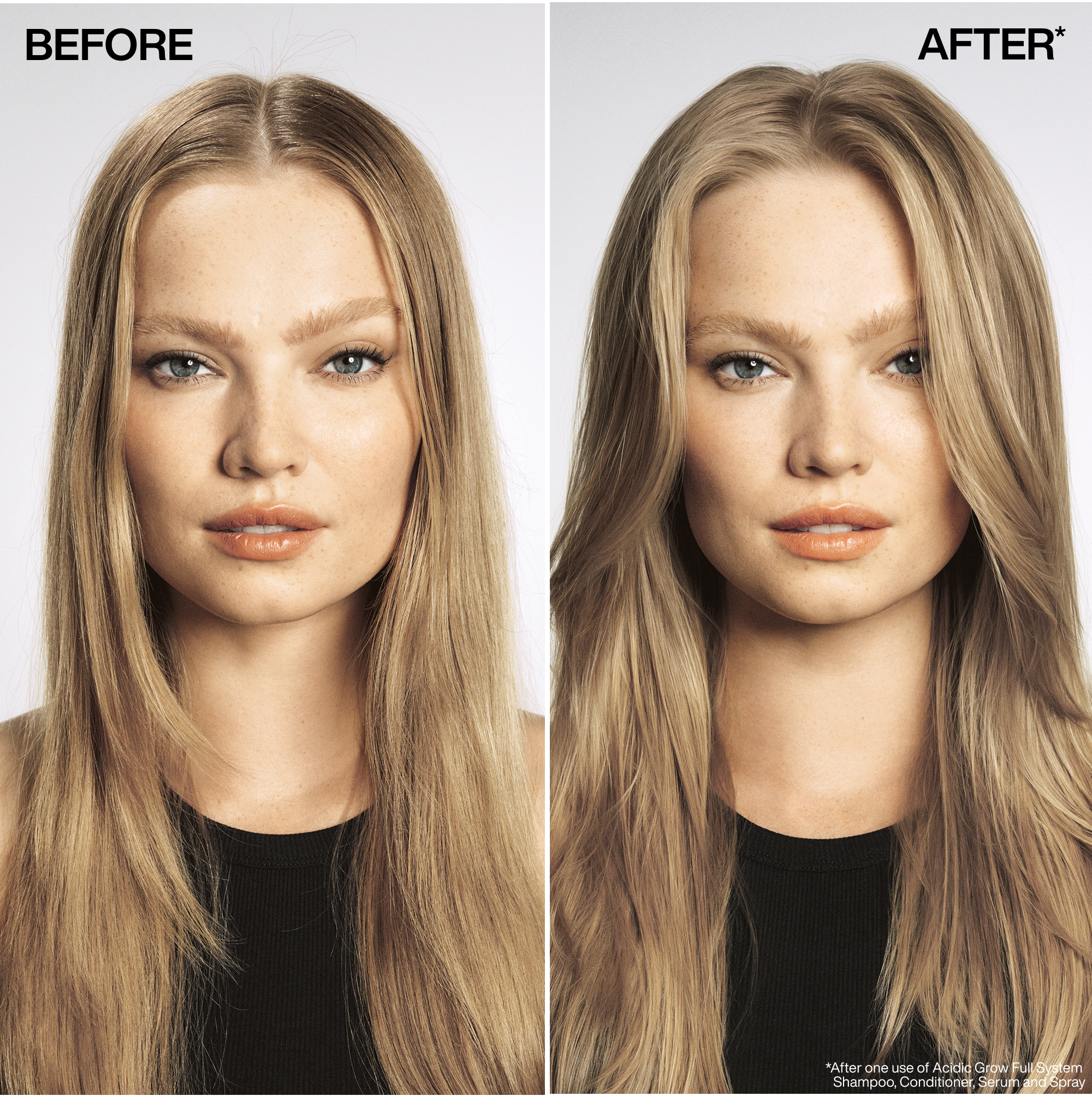 Redken Acidic Growth System Spray Treatment 190ml