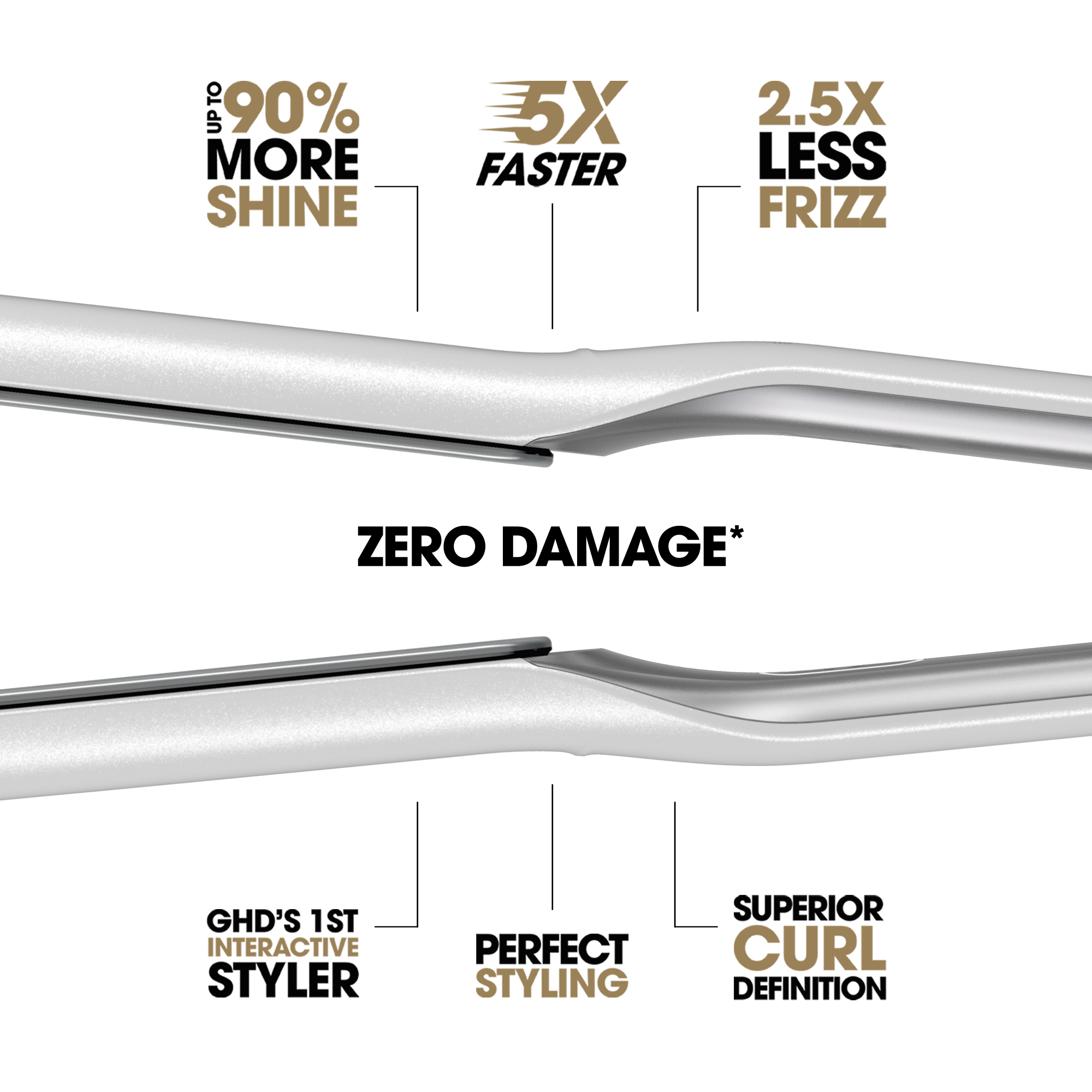 GHD Sculpt Interactive Hair Straightener in White