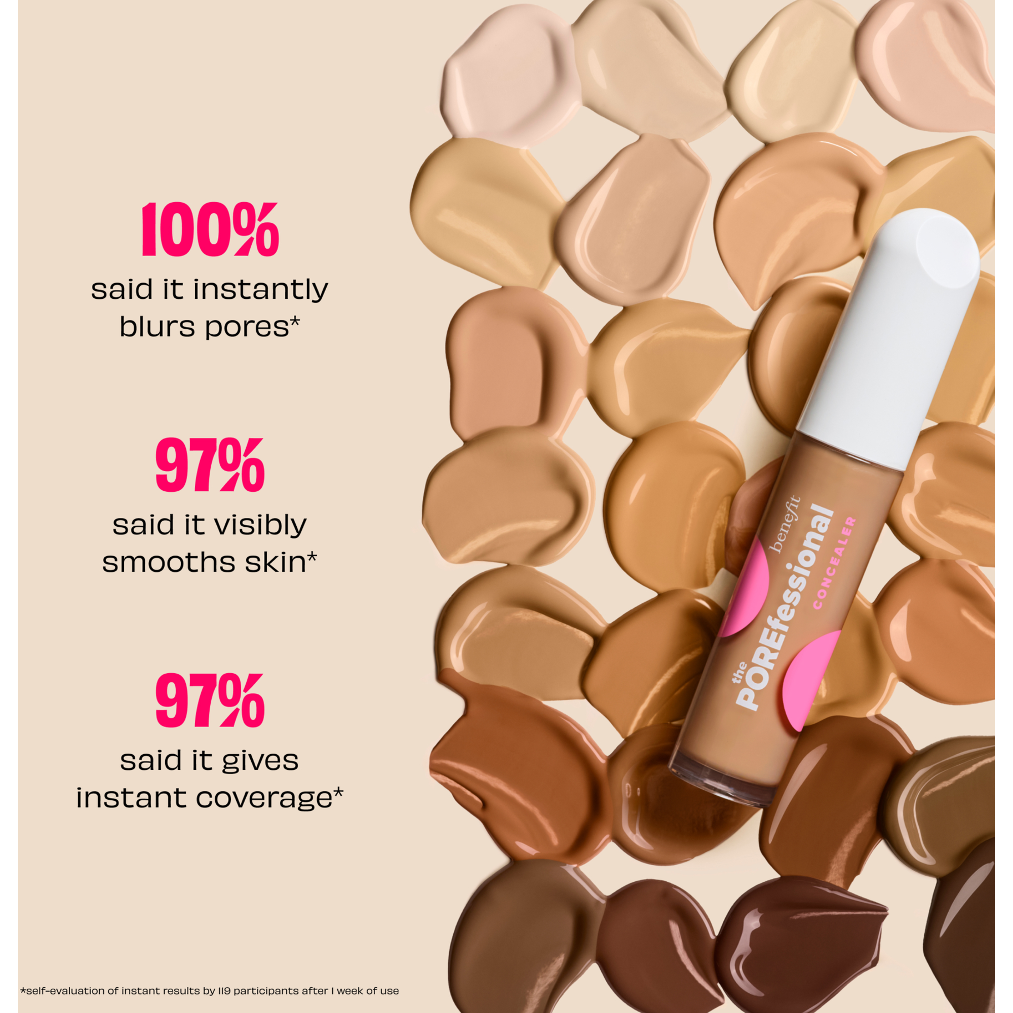 Benefit Cosmetics The POREfessional Concealer