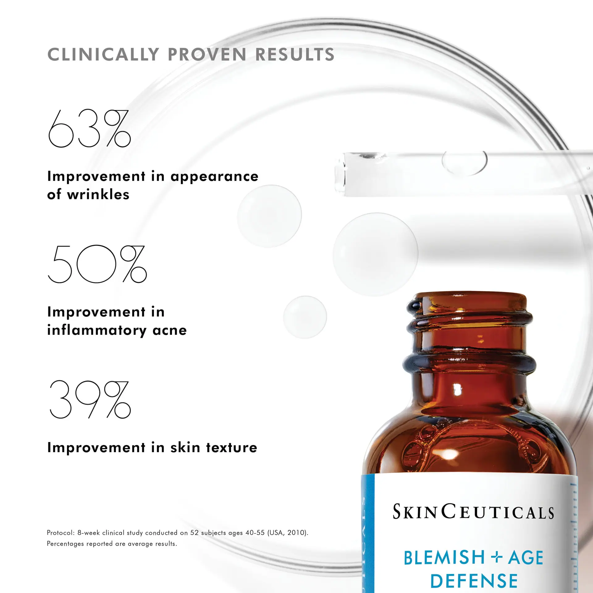 SkinCeuticals Blemish + Age Defense Serum