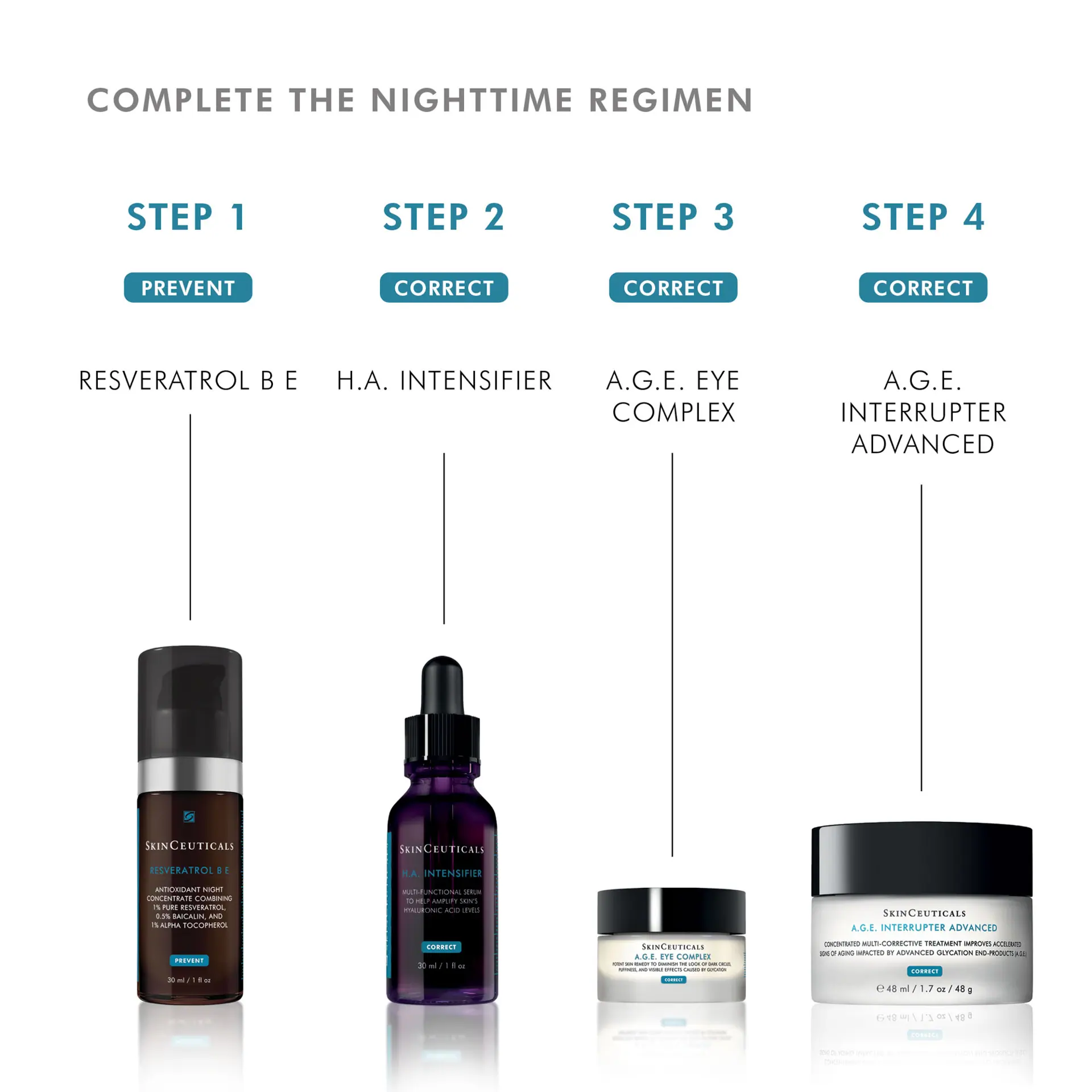 SkinCeuticals A.G.E. Interrupter Advanced Anti-Wrinkle Cream 48ml