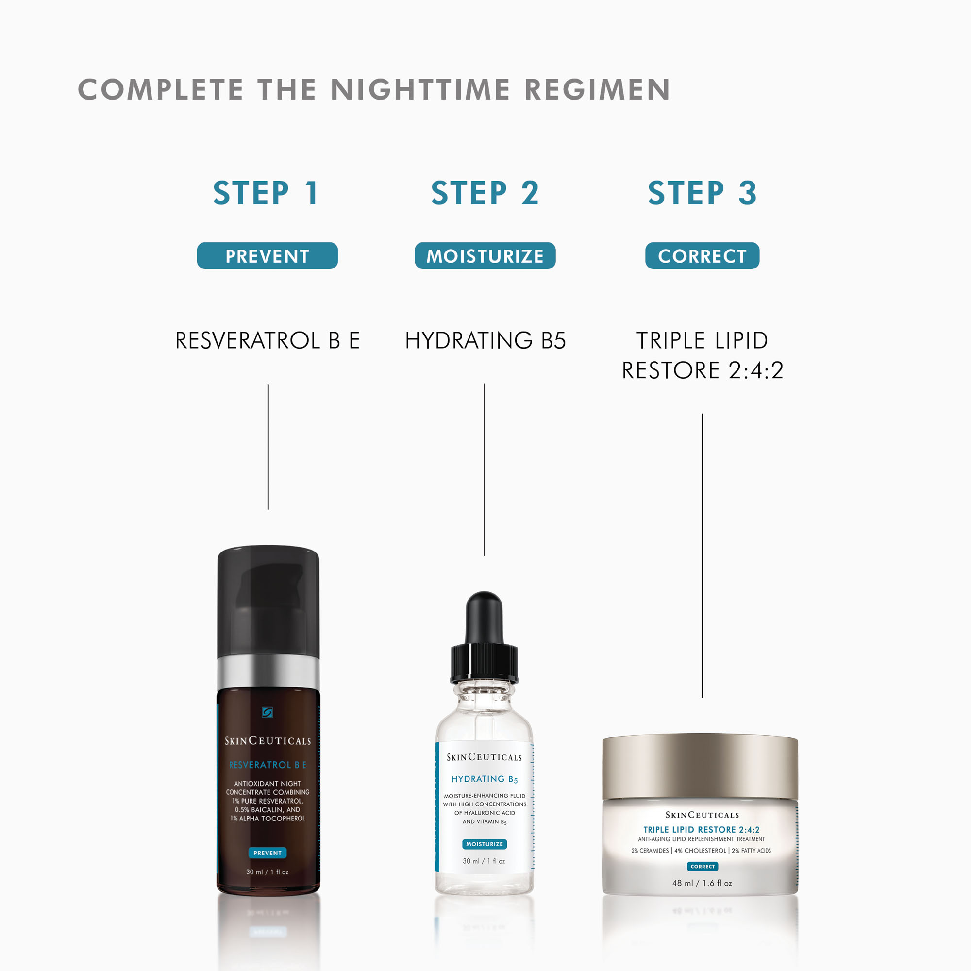 SkinCeuticals Hydrating B5 Gel - 30ml