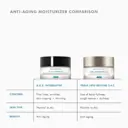 SkinCeuticals Triple Lipid Restore 242 Anti-Ageing Moisturiser 48ml