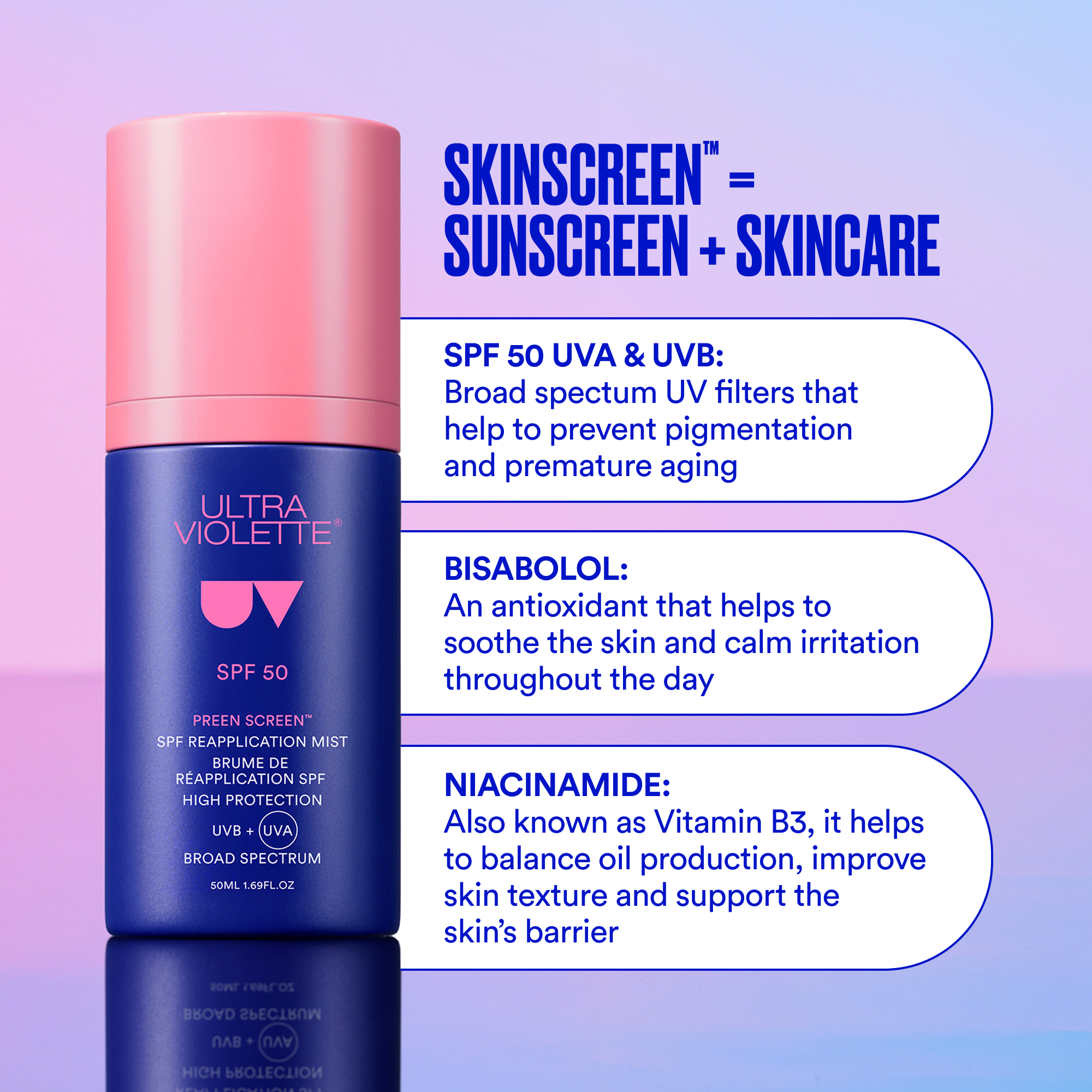 Ultra Violette Preen Screen SPF 50 Reapplication Mist 50ml