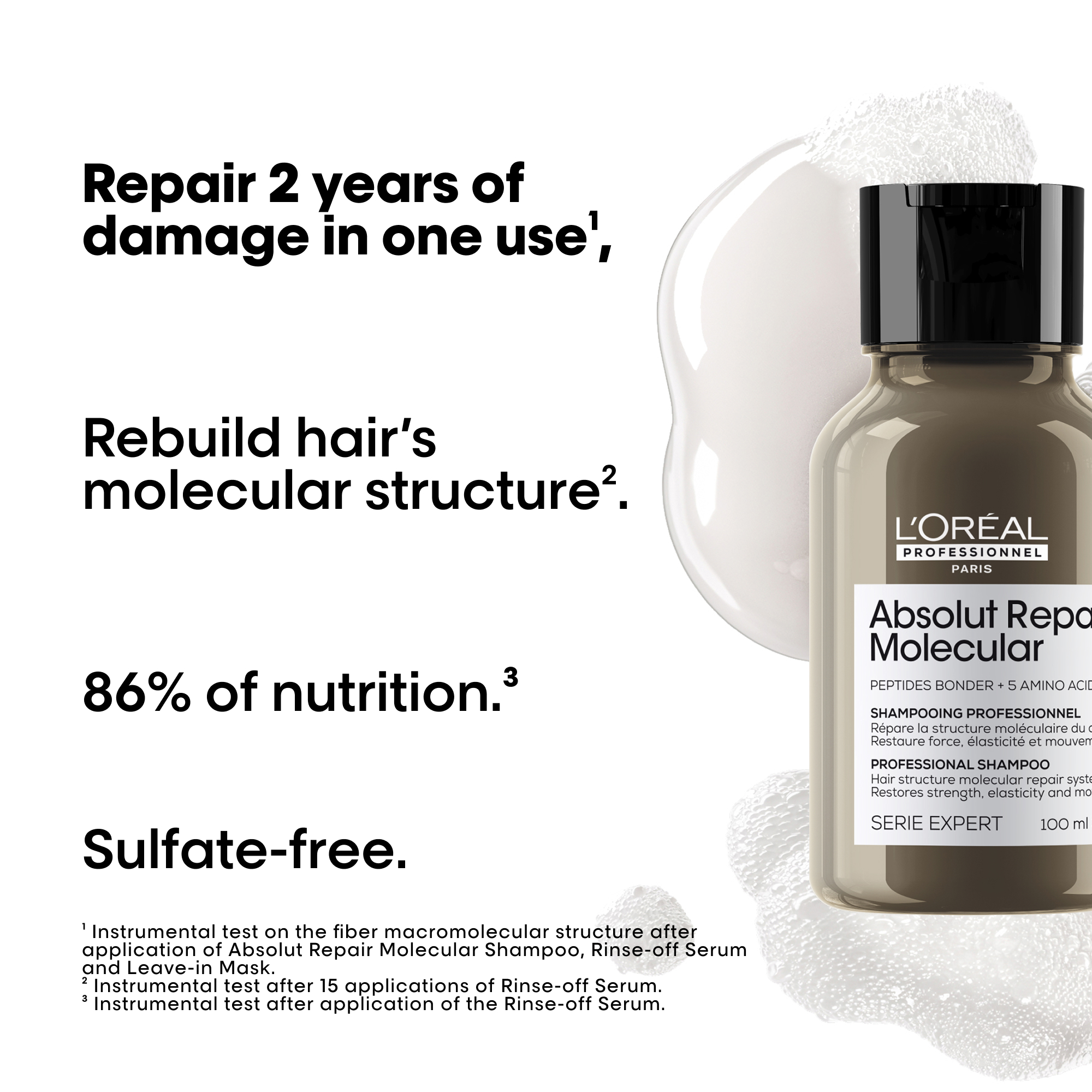 L'Oreal Professionnel Absolut Repair Molecular Discovery Kit