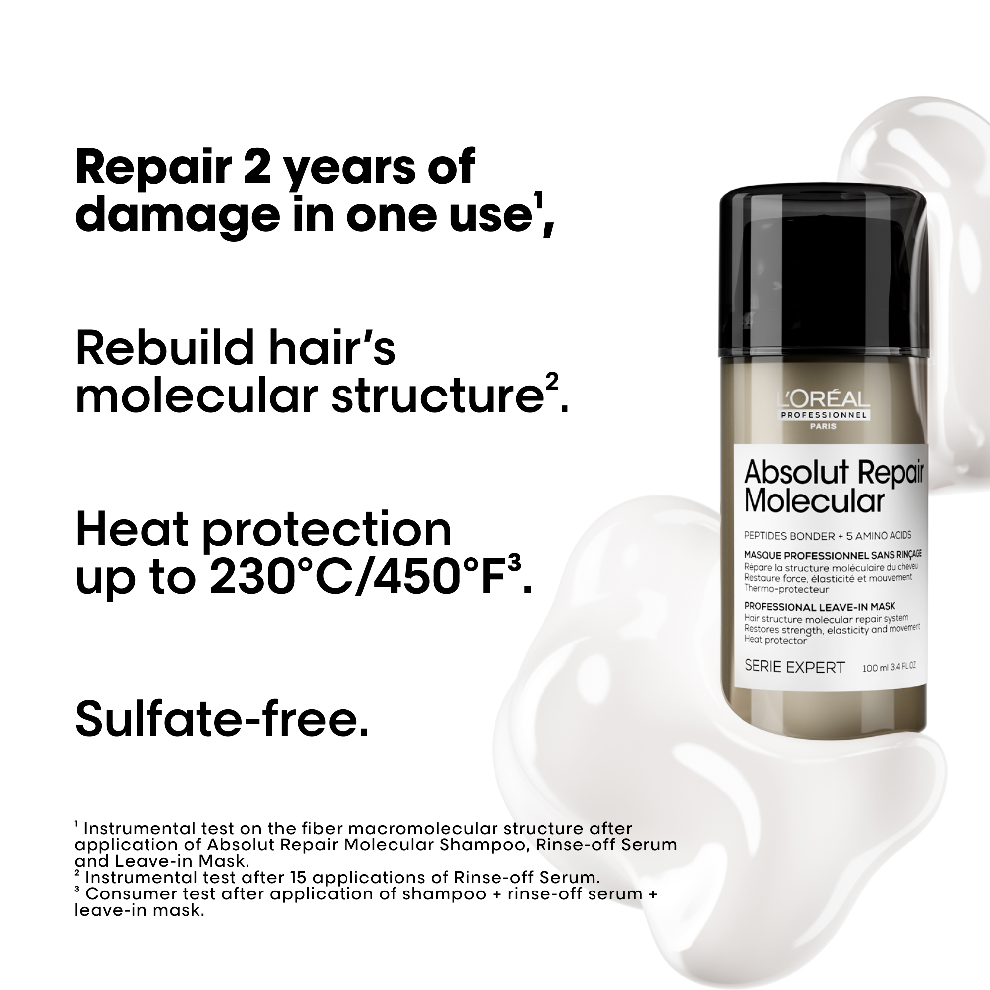 L'Oreal Professionnel Absolut Repair Molecular Discovery Kit
