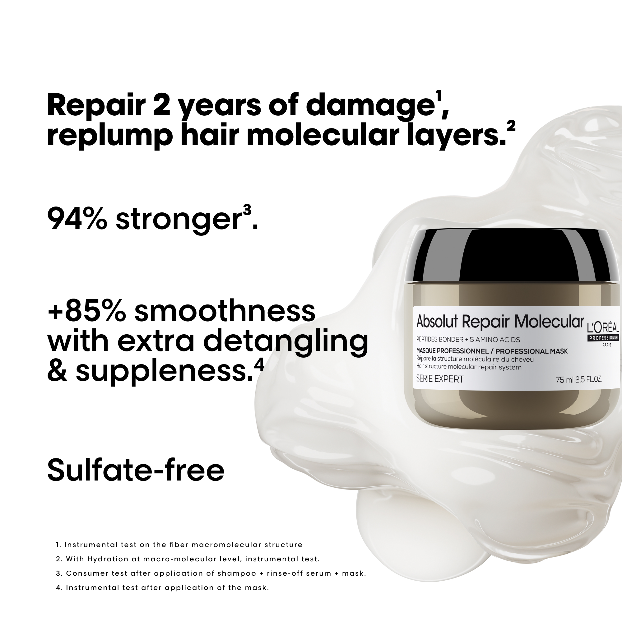 L'Oreal Professionnel Absolut Repair Molecular Discovery Kit