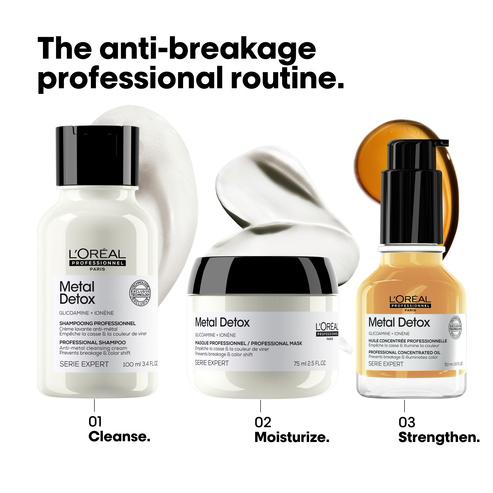 L'Oreal Professionnel Metal Detox Discovery Kit